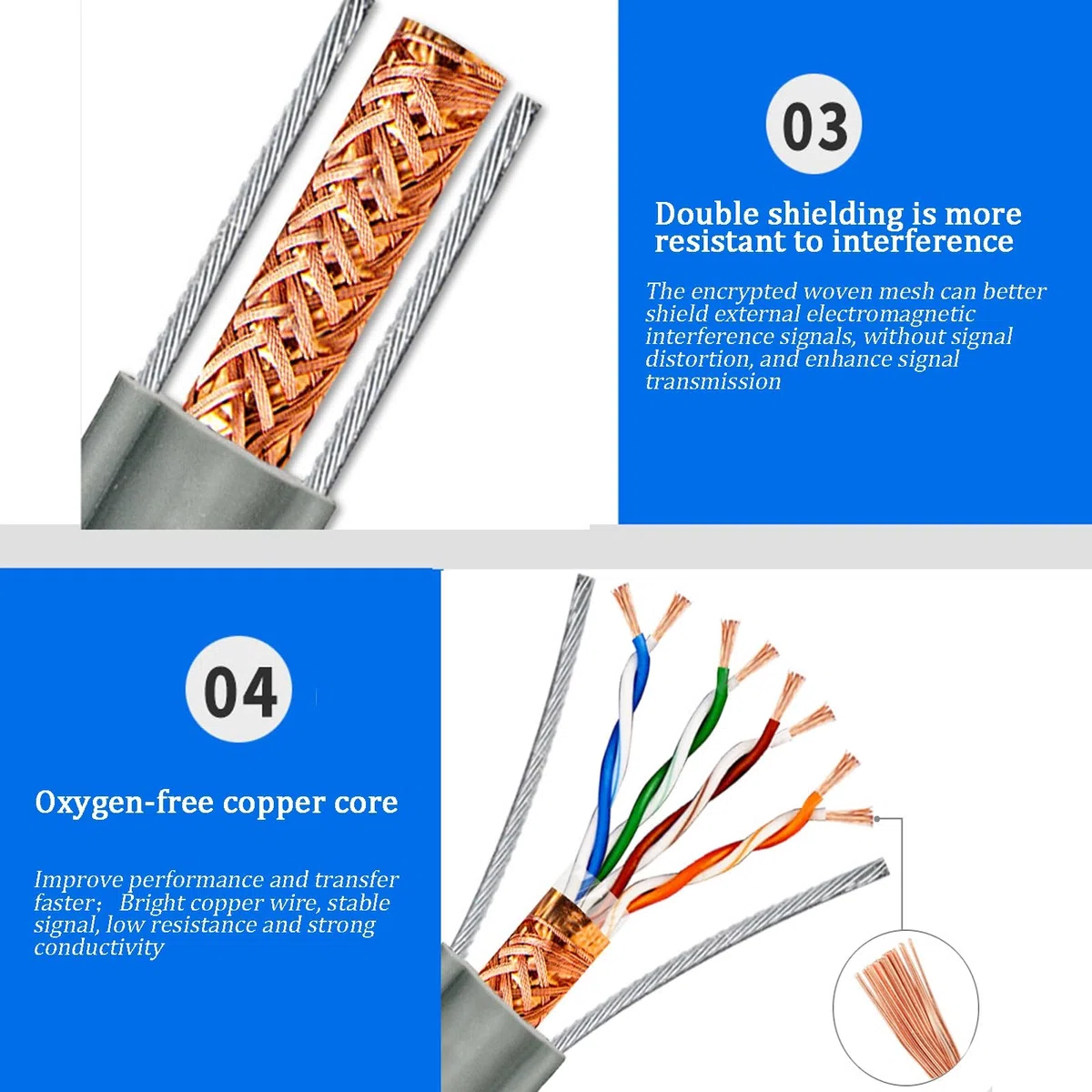 Câble Réseau d'ascenseur Cat5, 8 Conducteurs en Cuivre Pur avec Double Fil d'acier, Câbles Ethernet À Double Blindage for Caméra De Vidéosurveillance, Surveillance(200ft)