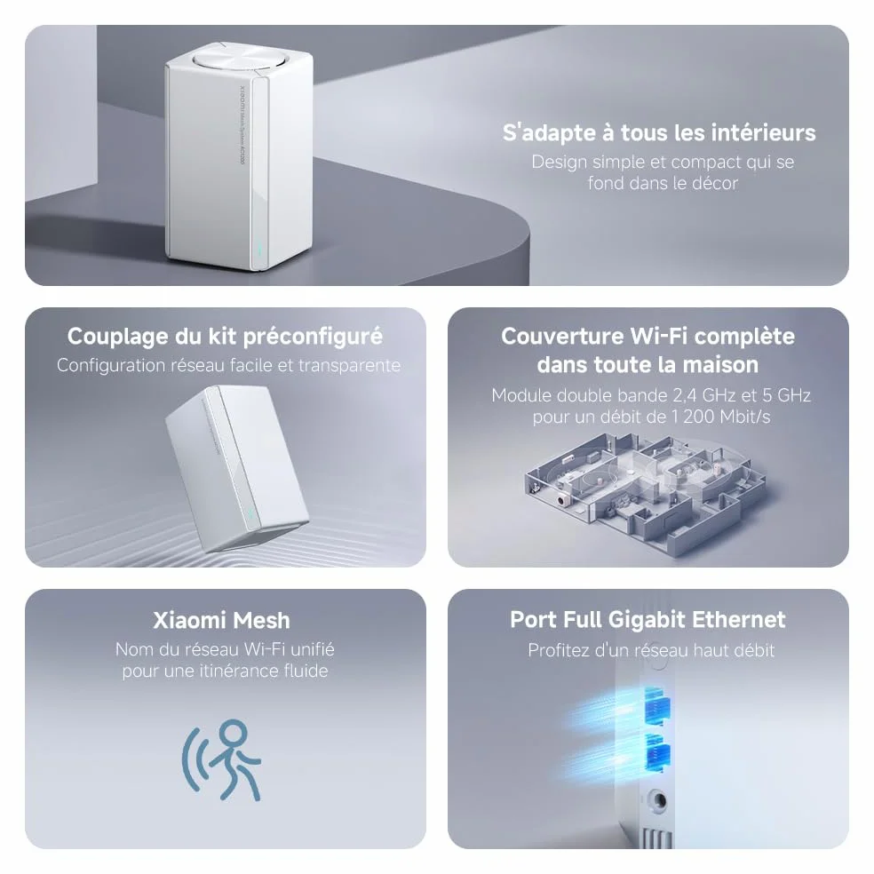 Routeur WiFi5 AC1200 - Port Gigabit, Fonction Mesh, Compatibilité Universelle