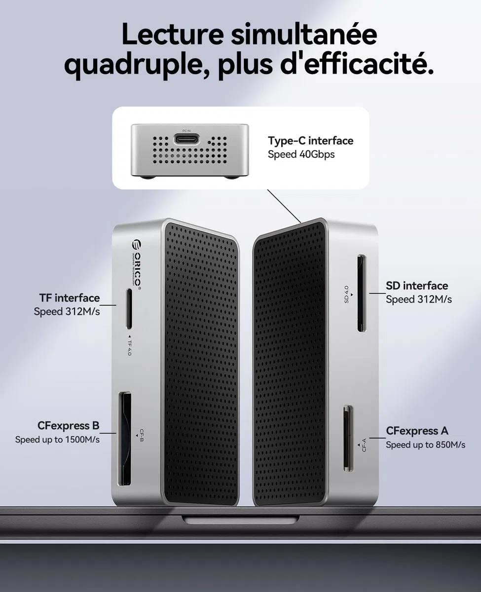 ORICO CFexpress Lecteur de carte mémoire 40 Gbps type B/A et SD/TF UHS-II avec quatre emplacements, lecteur de carte USB4 haute performance compatible avec Thunderbolt 3/4/5