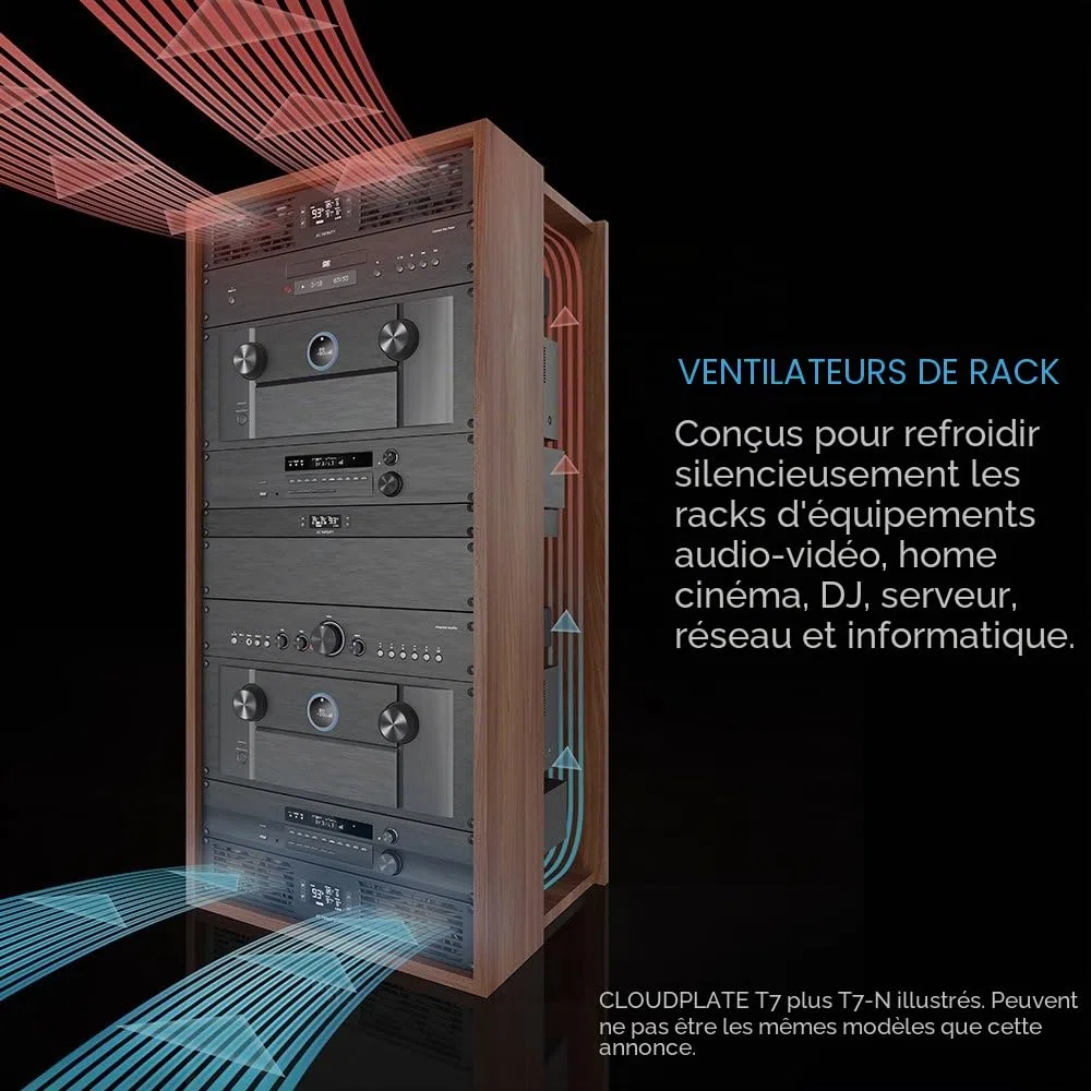 AC Infinity CLOUDPLATE T7 - Panneau de ventilateur 2U - Débit d'air d'échappement - Pour refroidissement AV, home cinéma, réseau de 48,3 cm