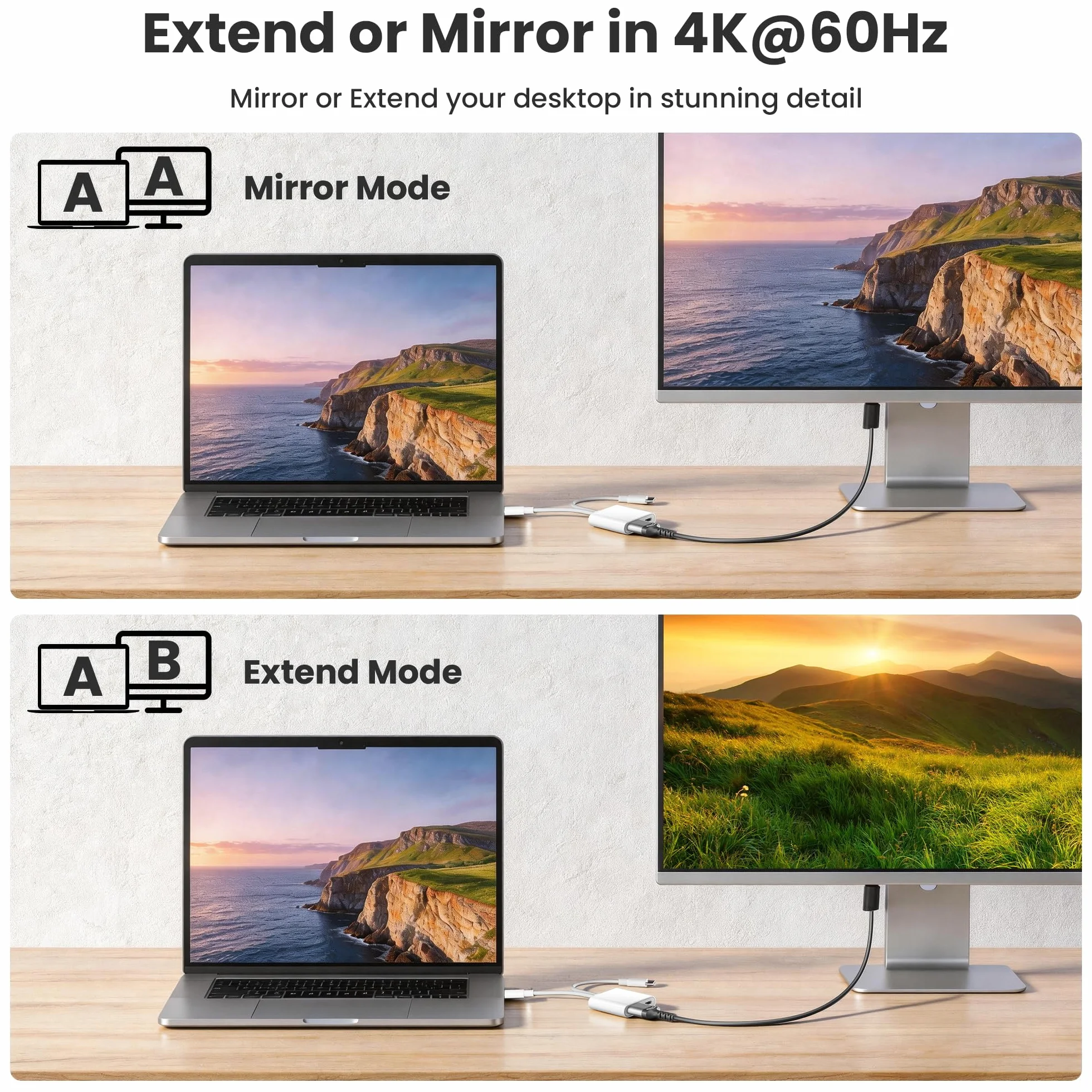 Adaptateur USB C et Lightning vers HDMI 4K@60Hz 100W pour iPhone 17/16/15/14 iPad MacBook Certifié MFi