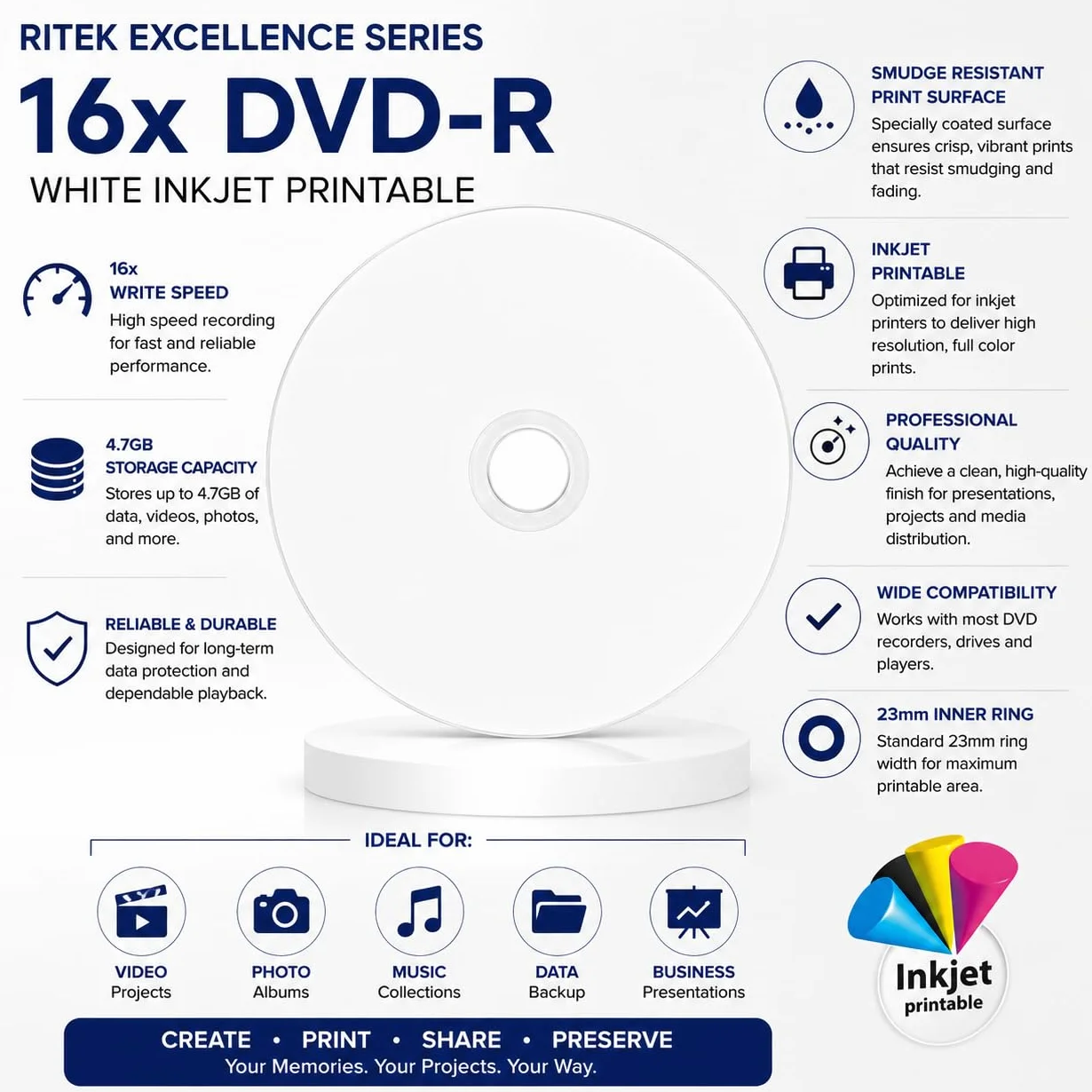 Ritek DVD-R vierges imprimables jet d'encre 16x 5 pièces pochettes plastique rabat Blanc