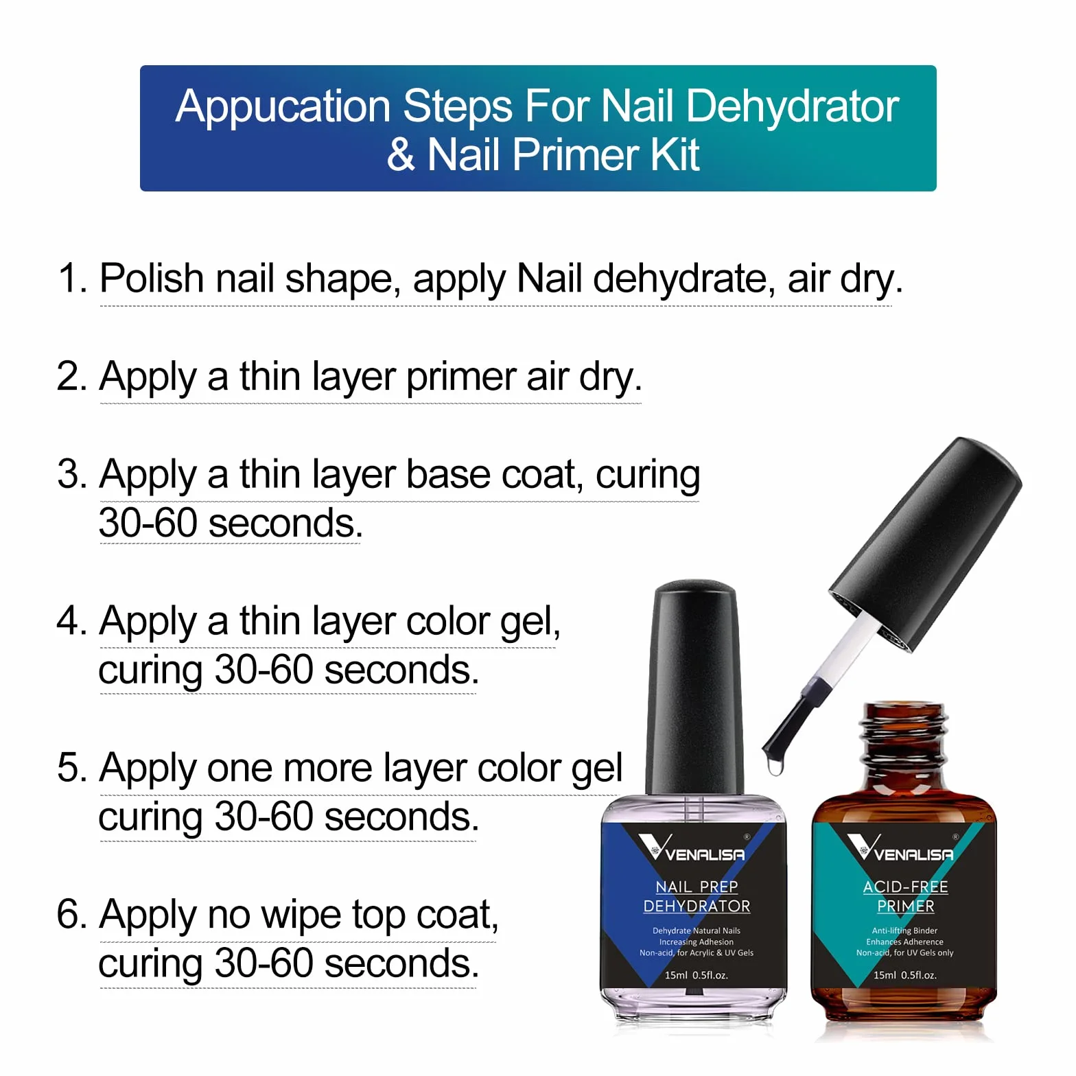 VENALISA Primer Déshydrateur Ongle 15ml*2pcs Set Vernis Semi Permanent UV Poudre Acrylique Nail Prep Manucure