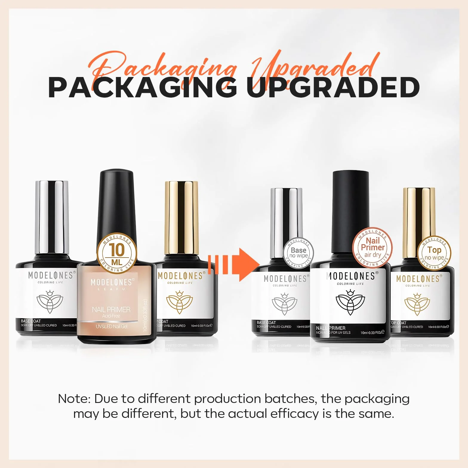 Modelones Base et Top Coat Vernis Semi Permanent No Wipe avec Primer Ongle Gel Nail Prep Kit Manucure UV Complet 10ML