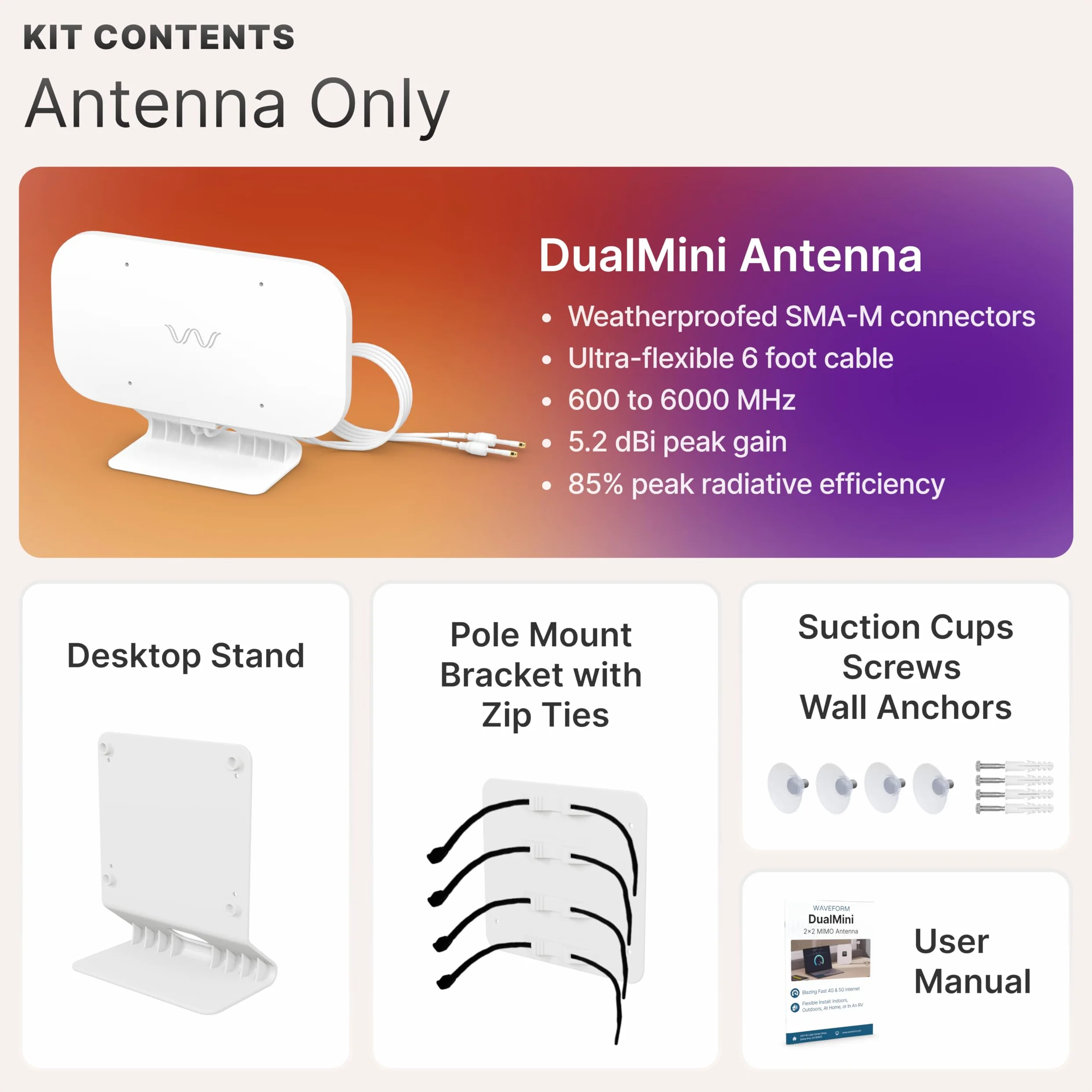 Waveform DualMini Antenne de fenêtre MIMO 2 x 2 profil bas | Routeurs omnidirectionnels 4G/5G et points d'accès | Pour Netgear M5 (MR5200) & M6 (MR6150 & MR6550), Orbi, Vodafone | Maisons et