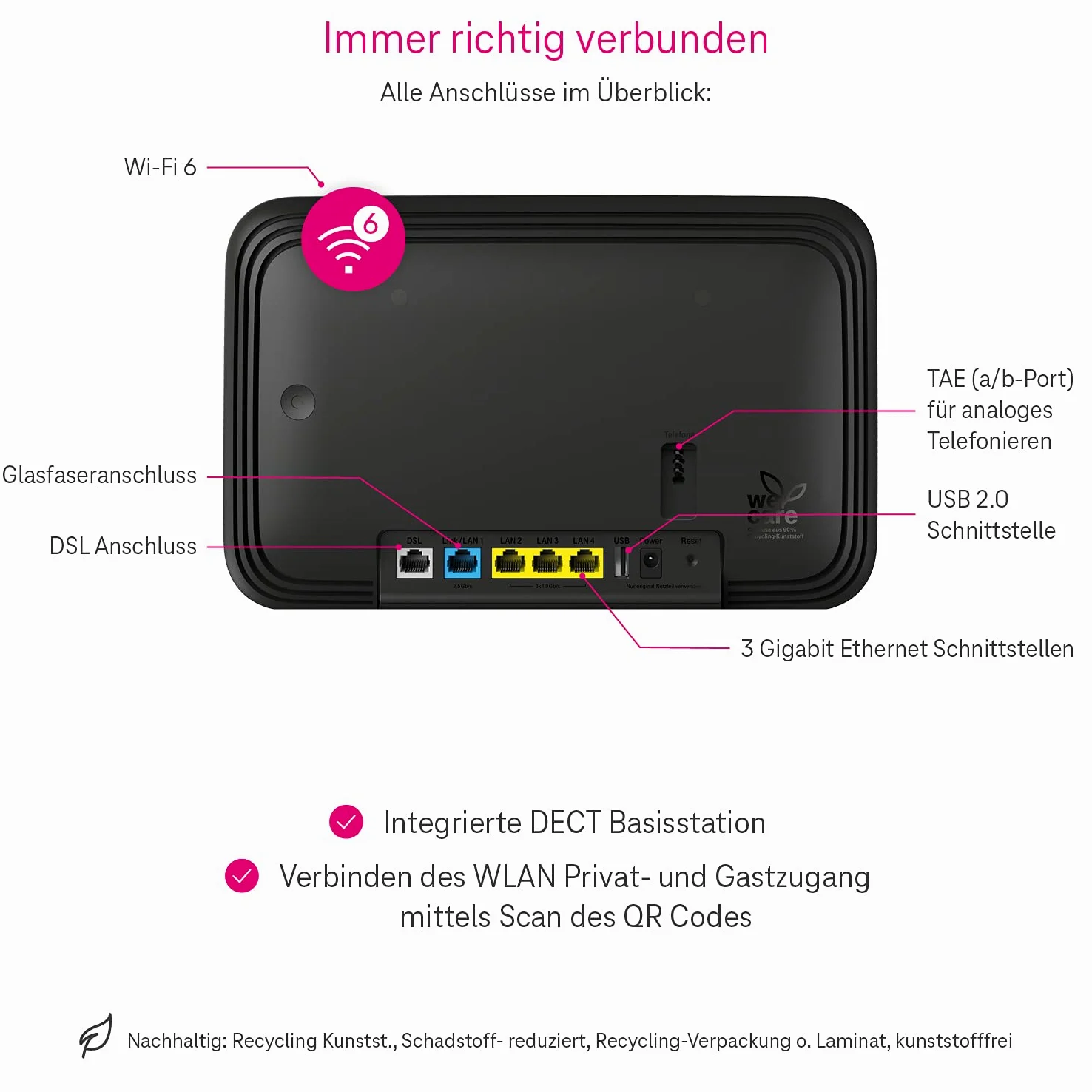 Deutsche Telekom Speedport Smart 4 R