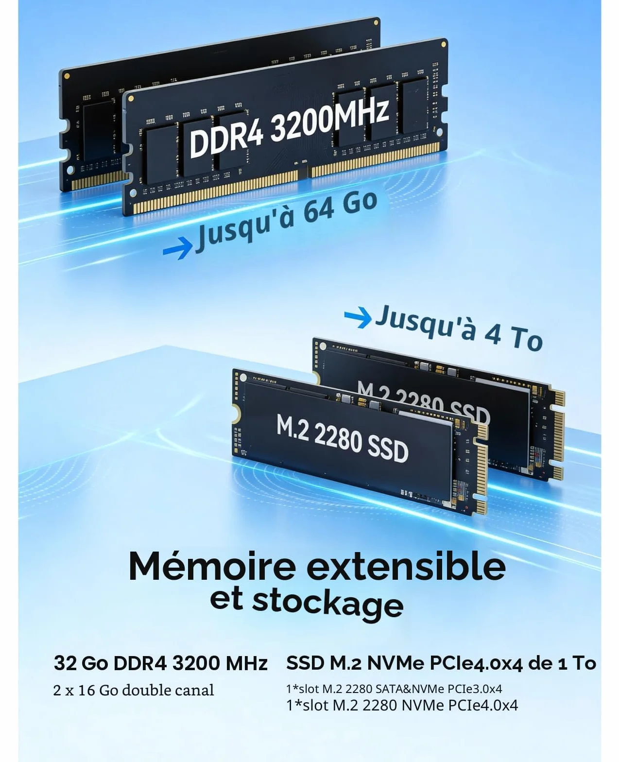 ACEMAGIC M5 Mini PC Intel Core i7-14650HX jusqu'à 5,2 GHz, 32Go RAM 1T SSD | Win11 Pro, Intel UHD Graphics,Triple Affichage 4K,WiFi 6E,BT 5.2, Mini Ordinateur pour le rendu 3D et la création de contenu