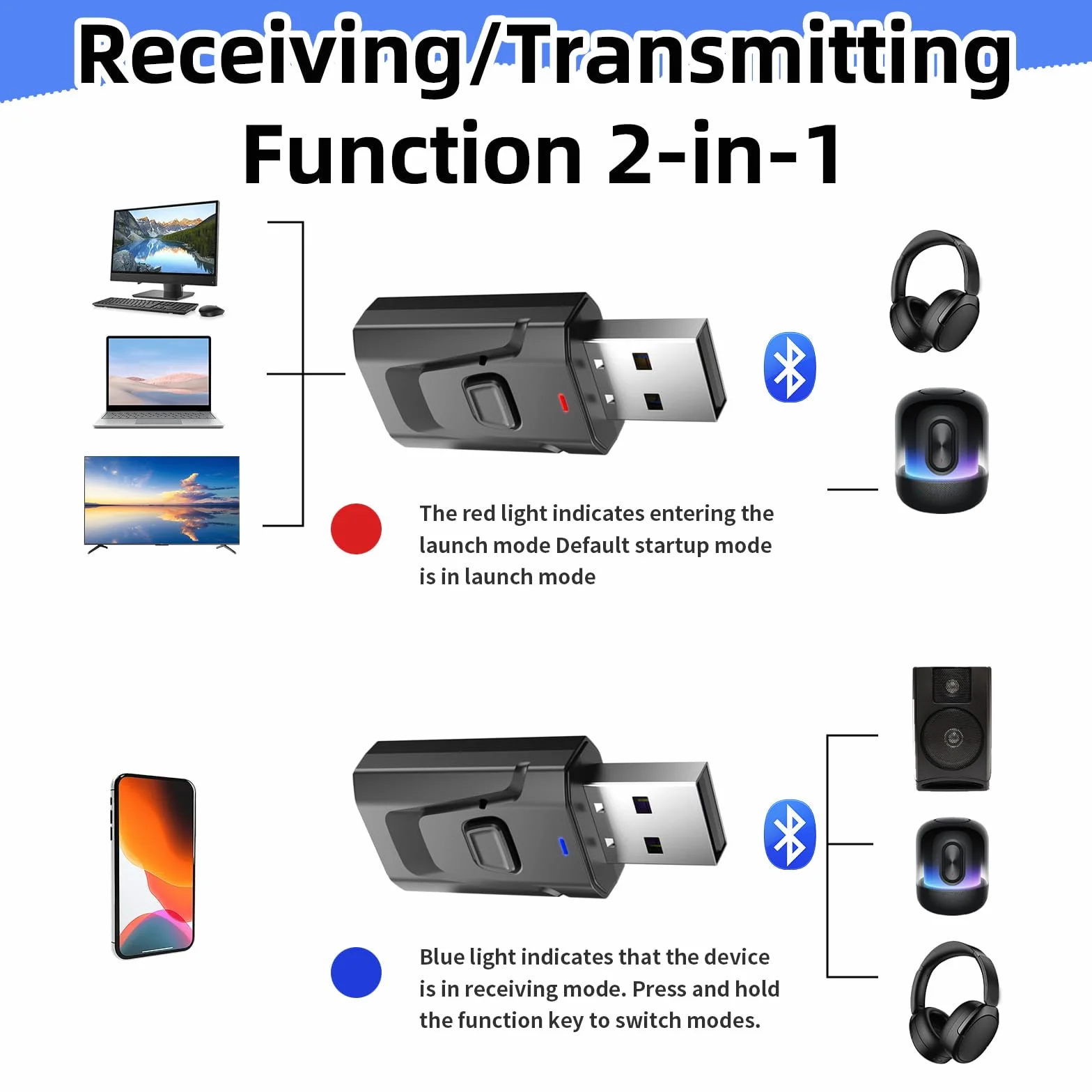 Adaptateur Bluetooth USB 5.0 2-en-1 Audio Stéréo sans Fil avec Prise Jack 3,5 mm