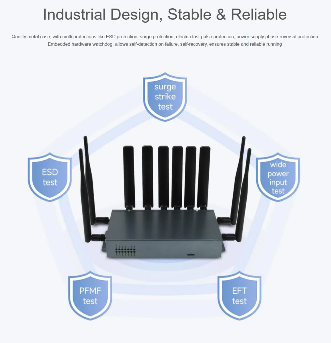 SIM8200EA-M2 Routeur industriel 5G sans fil CPE 5G/4G/3G Support Snapdragon X55 Multi Mode Multi Band Applicable pour les régions avec couverture de signal 5G Sub-6G sauf Amérique