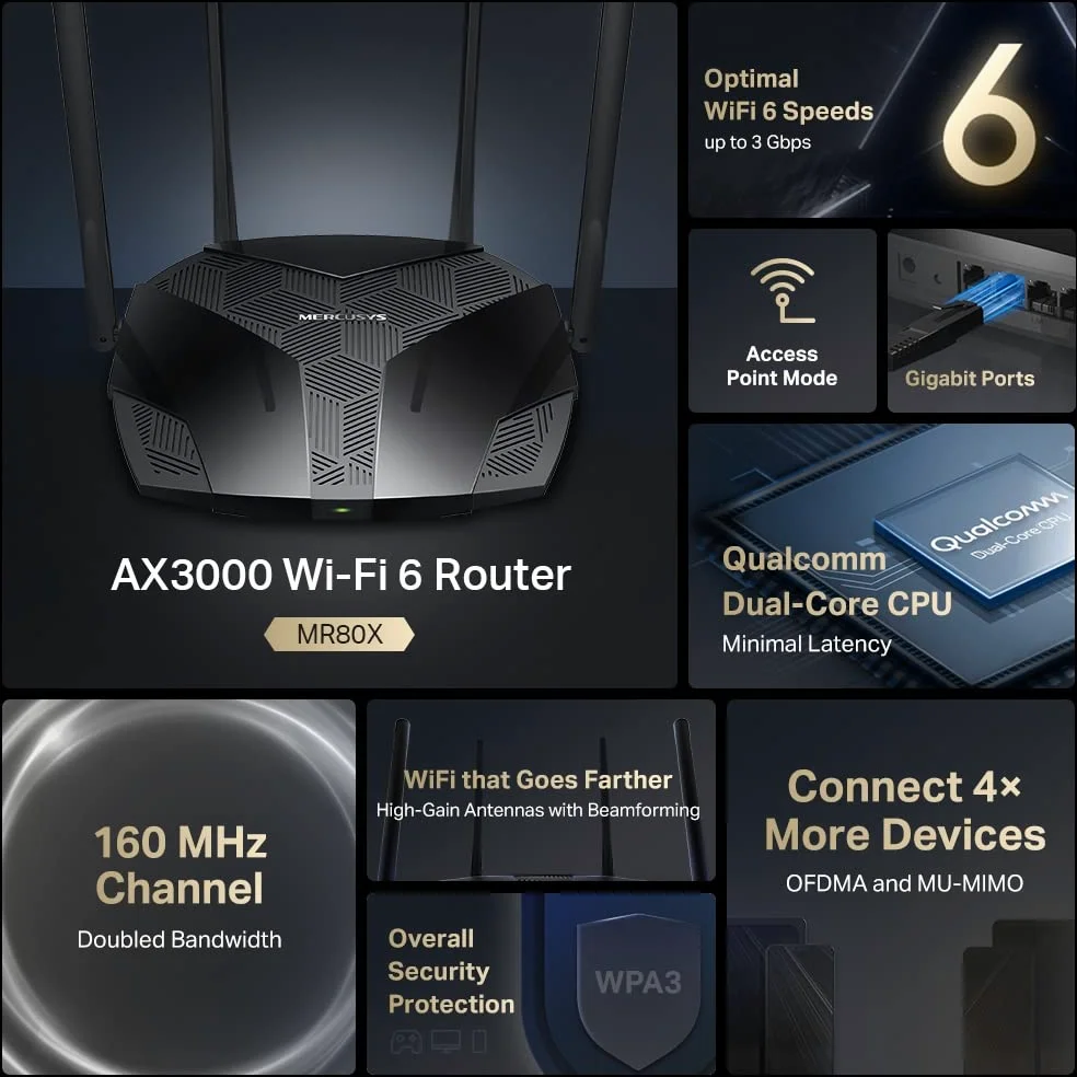 Mercusys Routeur WiFi 6 3000Mbps, Routeur WiFi Bi-Bande, 4 Ports RJ45 Gigabit, 4 antennes 5dBi, MU-MIMO, WPA3, Connexion Intelligente, Contrôle Parental, Technologie BSS Coloring, MR80X