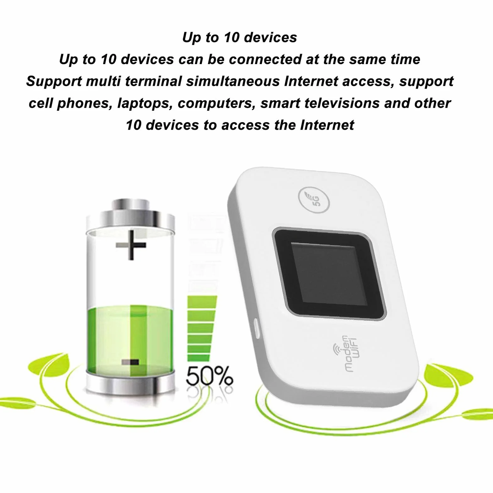 Modem WiFi 4G LTE 300Mbps, Connecter jusqu'à 10 Appareils, Plug and Play pour Téléphone Tablette TV