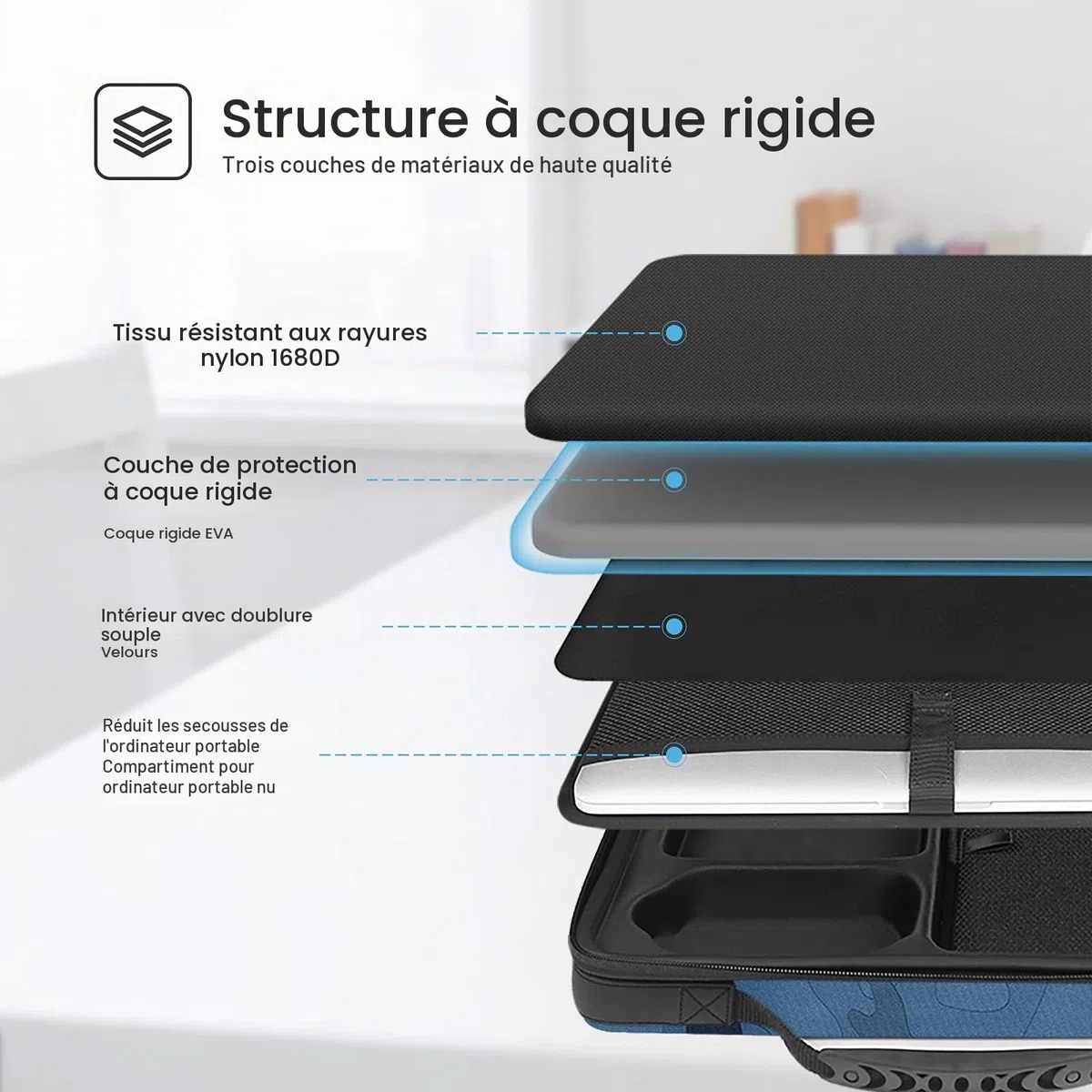 Smatree 13,3 pouces Rigide Etui Housse de Transport pour Ordinateur Portable Compatible pour 13-13,3 pouces MacBook Pro/ MacBook Air/ Lenovo Yoga 730/ HP ENVY x360 13 Sac