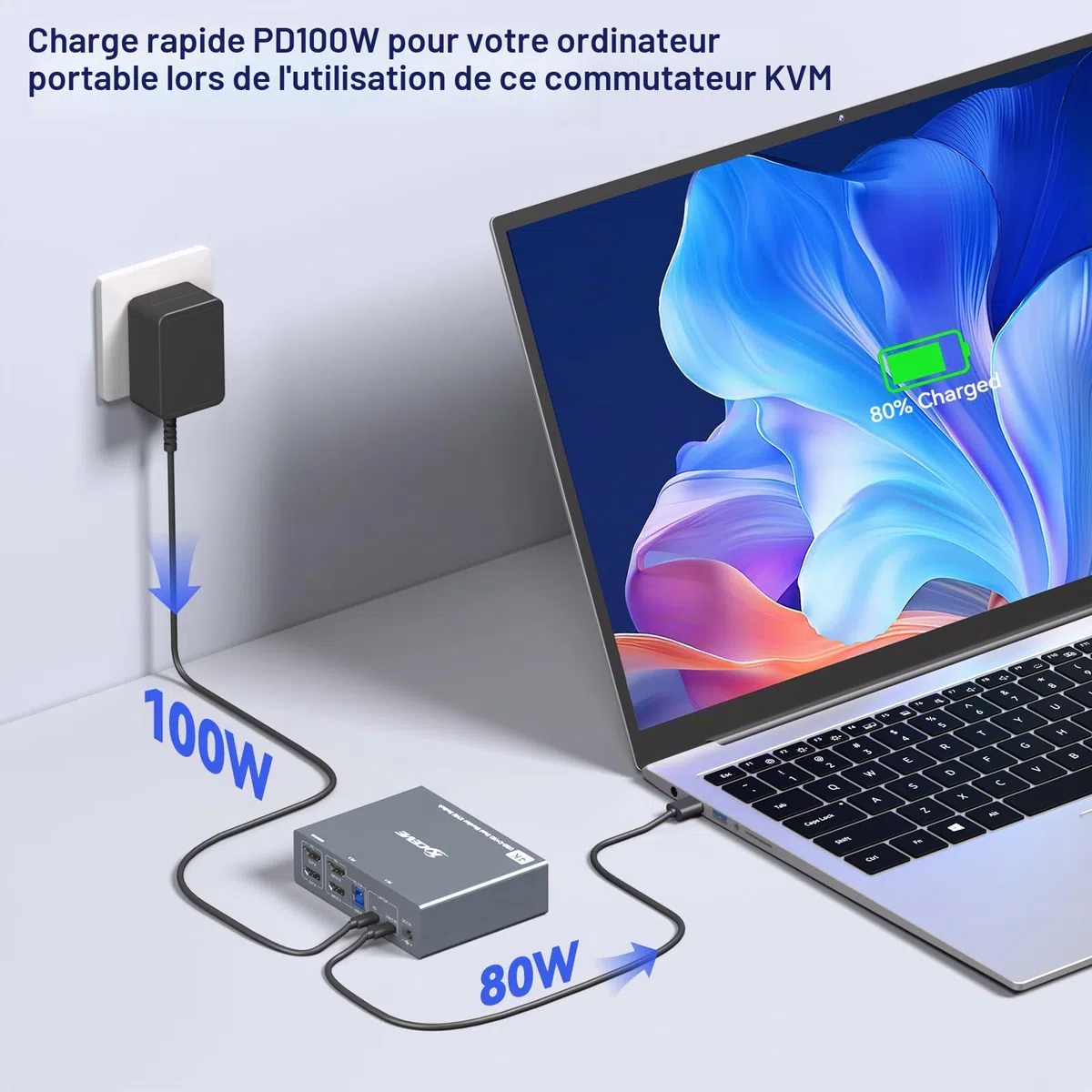 KVM Switch 2 Moniteurs 1 Bureau 1 Ordinateur Portable 4K@60Hz,Station d'accueil de Commutateur KVM à Double Moniteur 7 en 1, Expand 2 écrans HDMI, 4xUSB 3.0, PD 80W, Câble USB-C Inclus