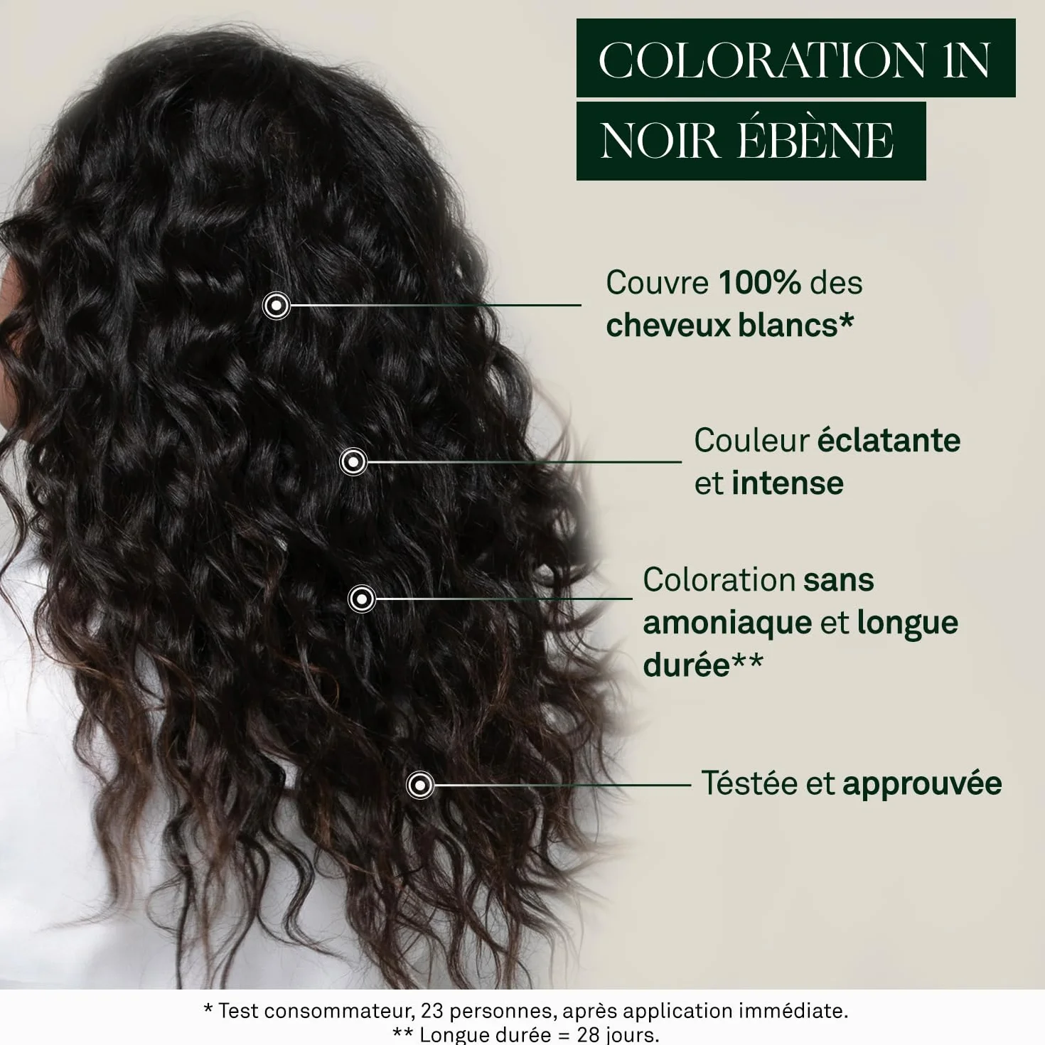 Luxéol Coloration Permanente 1N Noir Ébène Sans Ammoniaque Couvre 100% Cheveux Blancs 60ml
