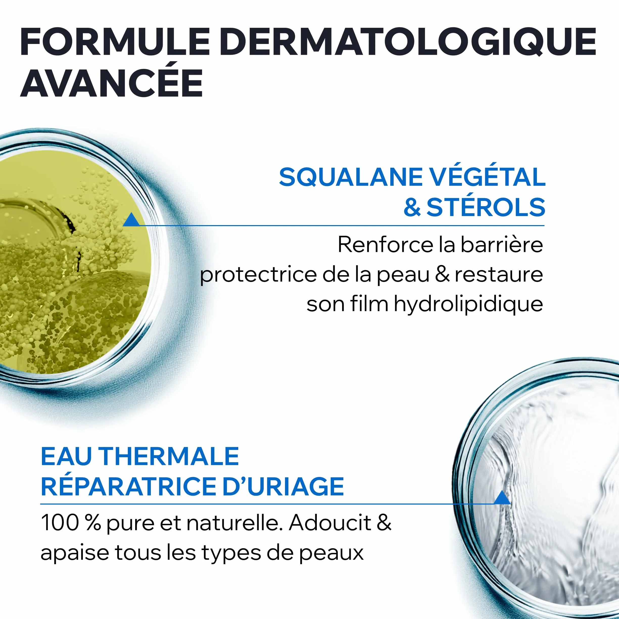 Uriage Bariederm Crème Isolante Réparatrice Peaux Fragilisées Effet Bouclier 1L