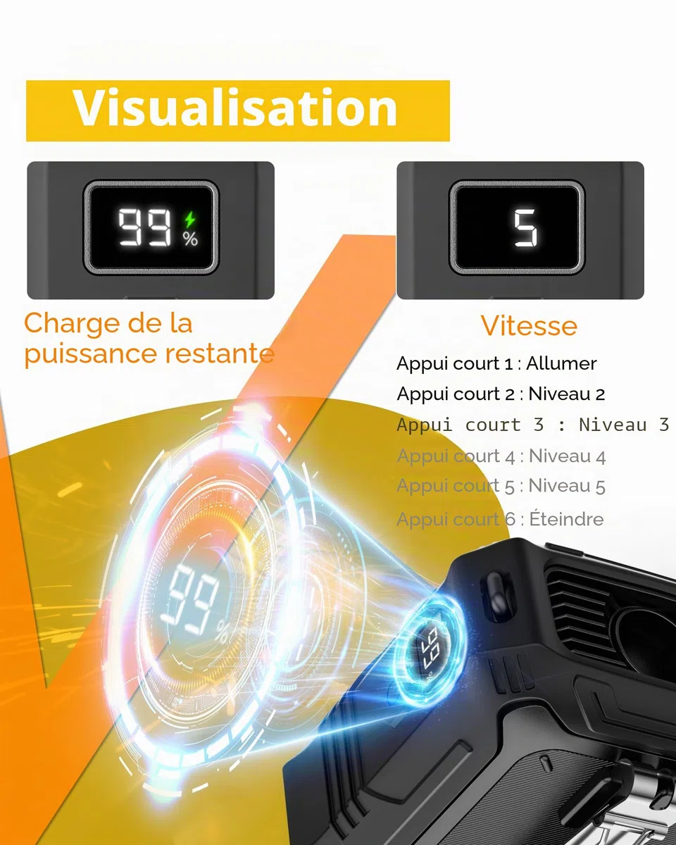TUNISE Ventilateur portable avec 5 réglages de vitesse, clip double face sur ceinture pour 8000 mAh, 2 réglages, y compris lampe de poche, essentiel de voyage pour le camping en plein air comme banque