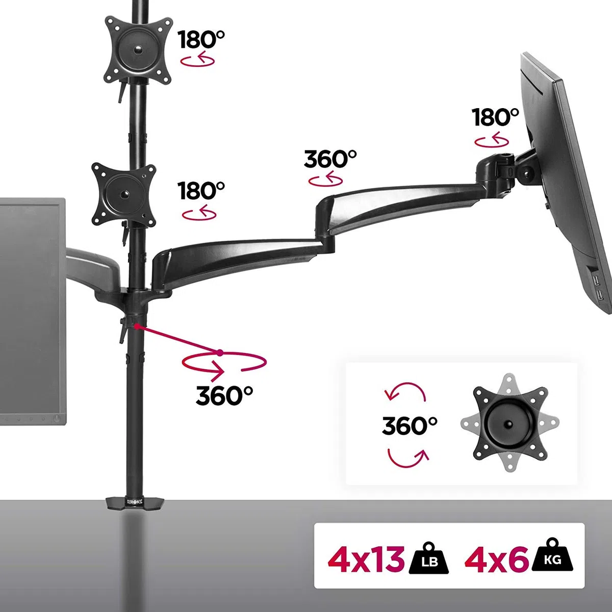 Duronic DM453VX1 Support 4 écrans d’Ordinateur à Pince VESA 75 100