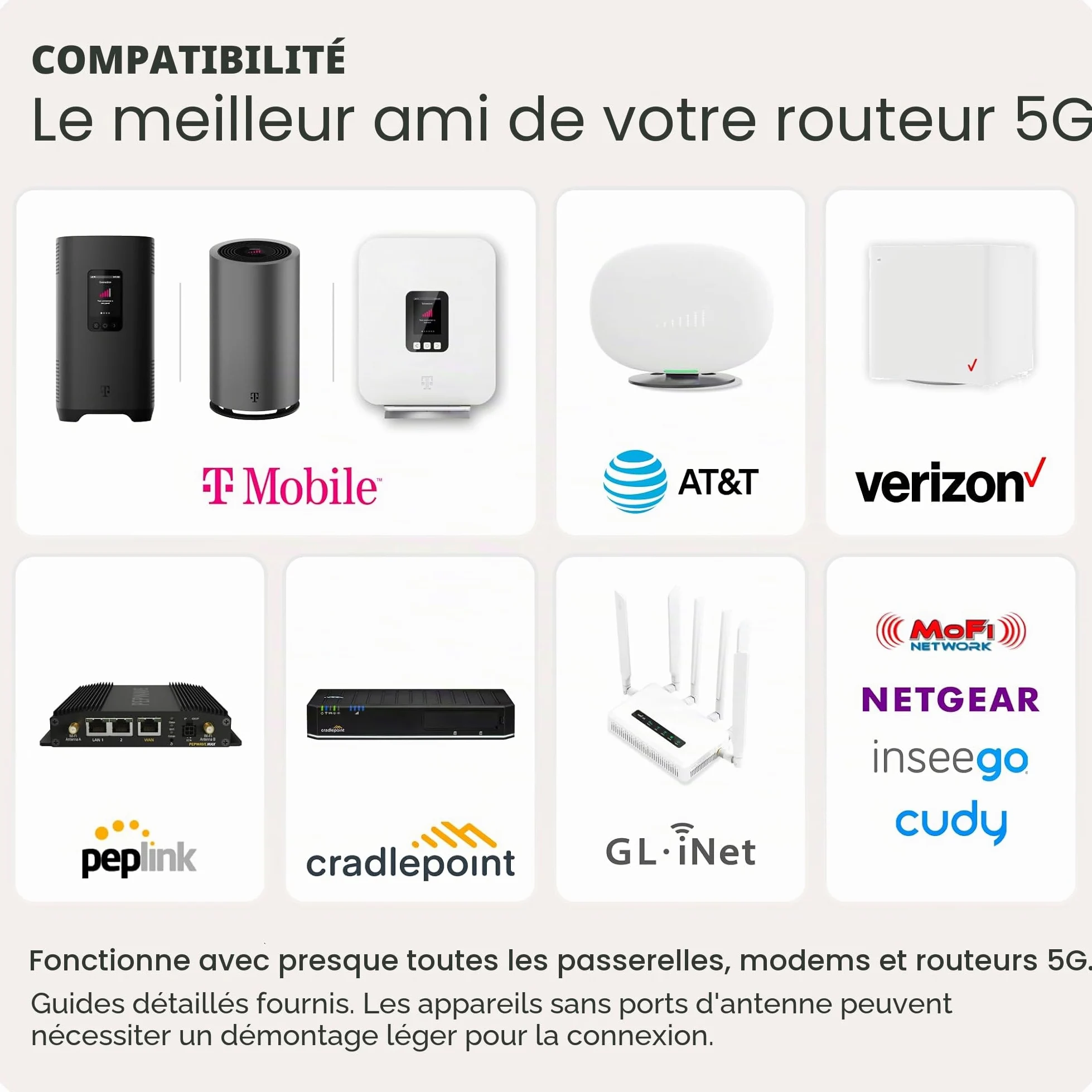 Waveform QuadMini Antenne externe MIMO 4x4 | Antenne omnidirectionnelle pour routeurs et passerelles 4G/5G | pour Internet T-Mobile Home, Verizon, AT&T | Kit complet avec câble de 3 m et entrée