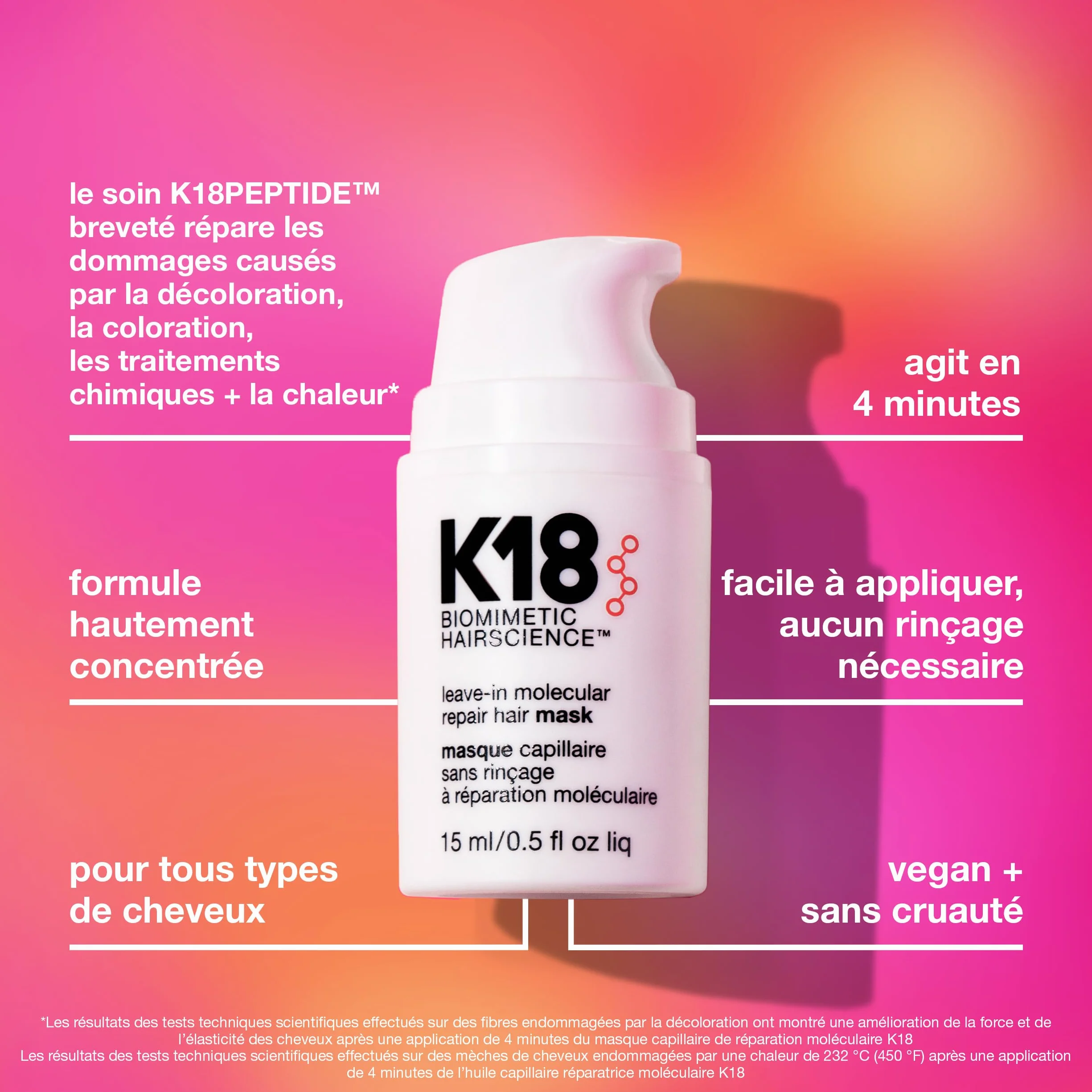 K18 Leave-In Molecular Repair Hair Mask