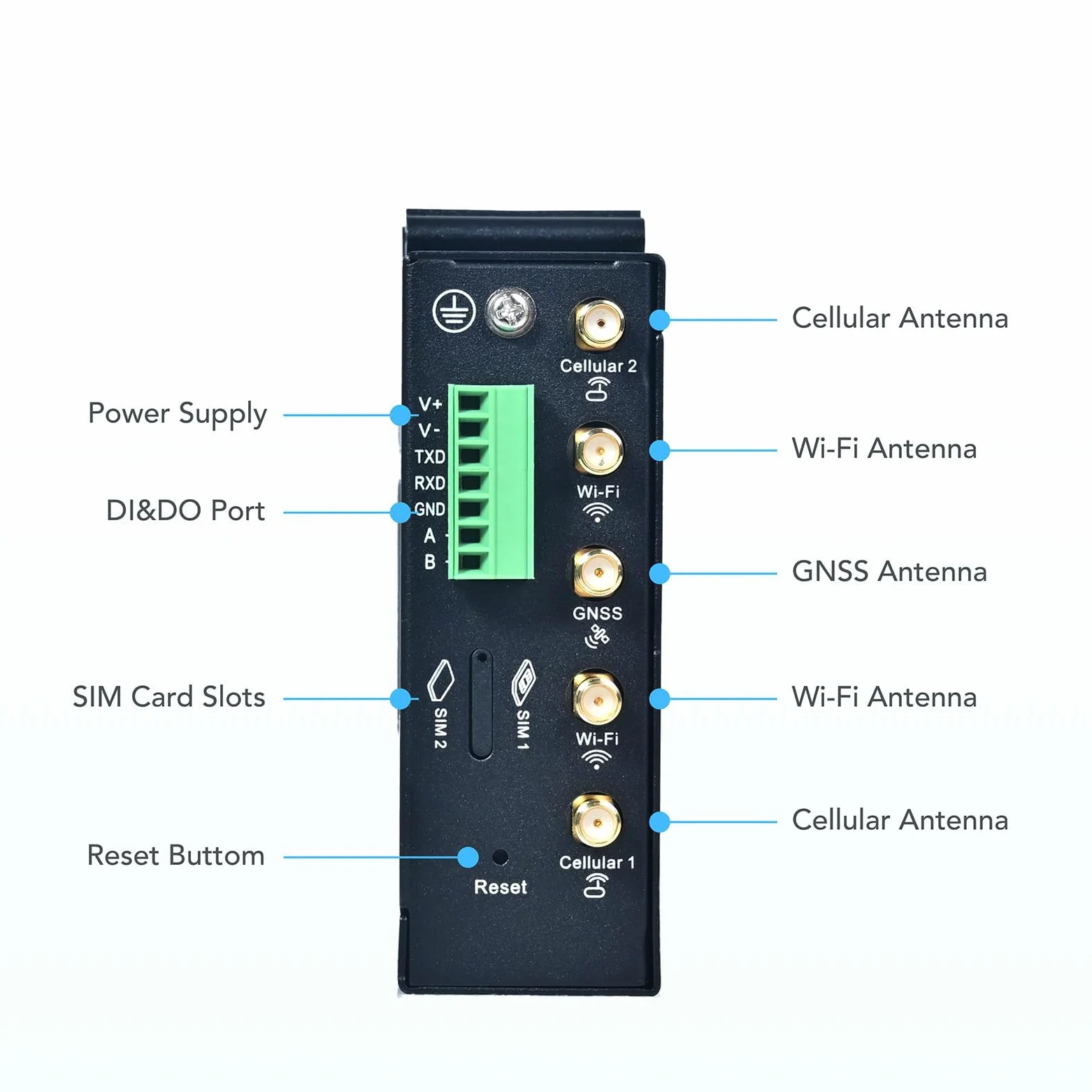 InHand Networks IR305 Routeur VPN industriel Iot LTE 4G (port GNSS et IO)