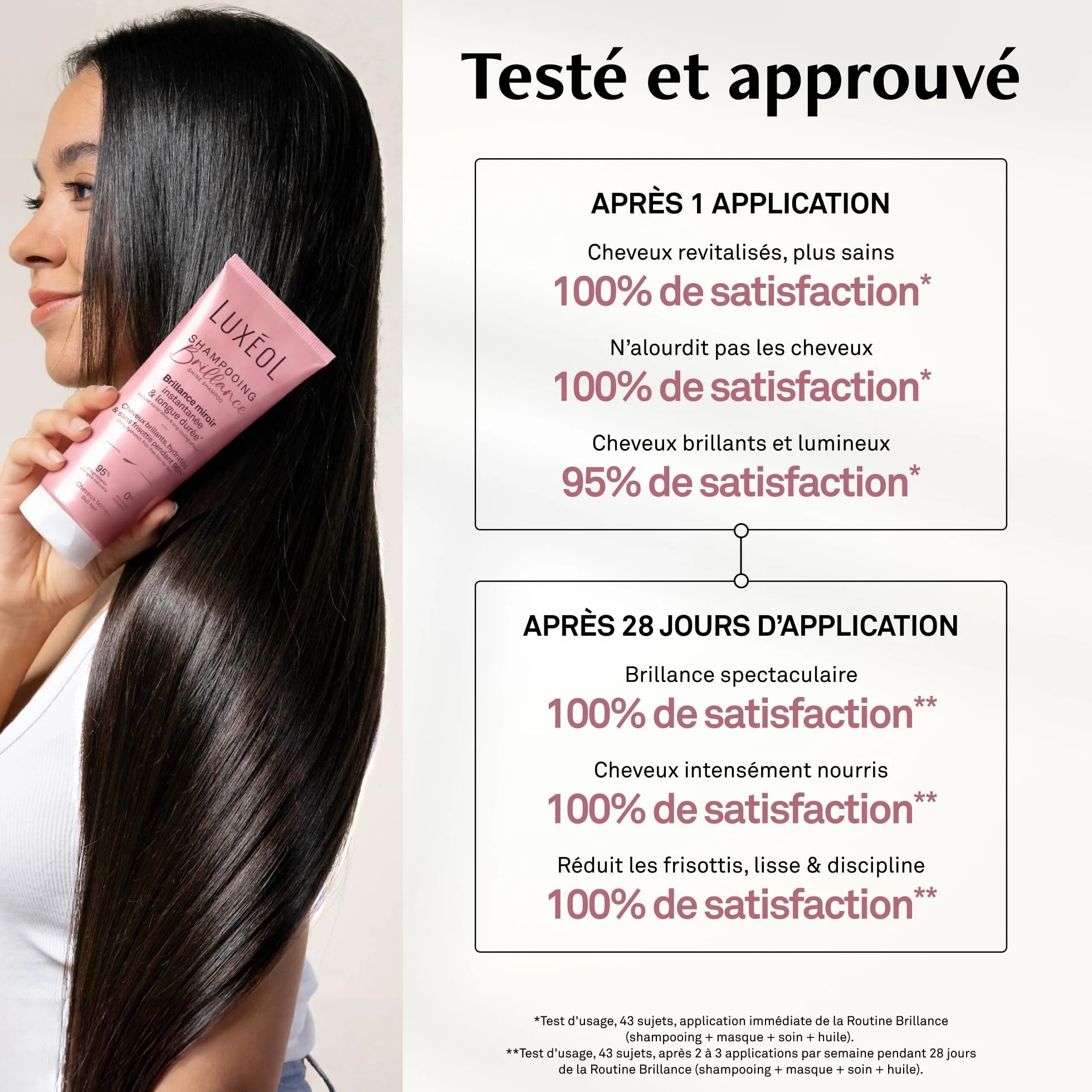LUXEOL Shampooing Brillance 200 ml Cheveux brillants hydratés sans frisottis 96h 95% Ingrédients d'Origine Naturelle Fabriqué en France