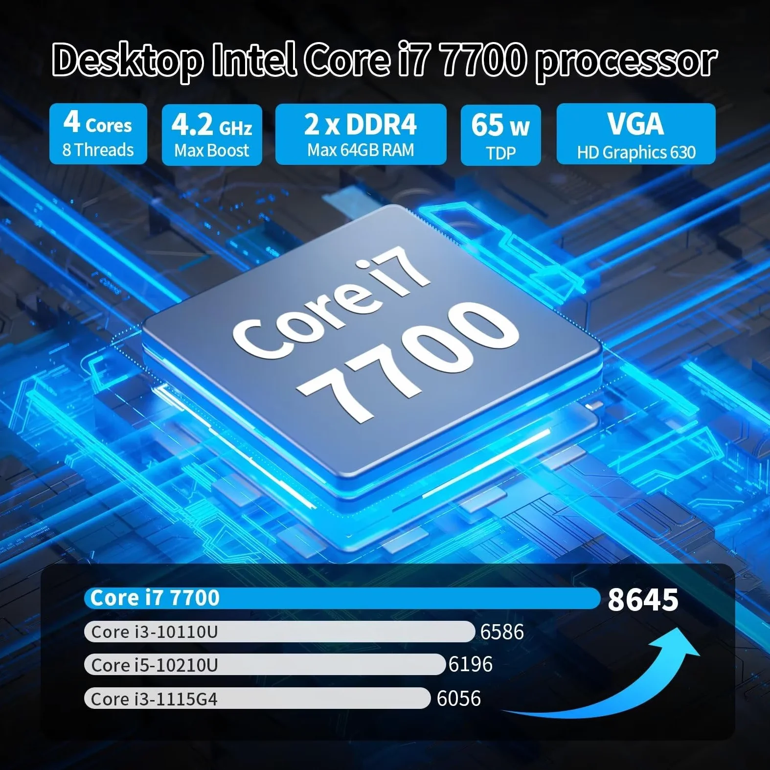 SJRC Pare-feu 19" Core i7 7700, LGA 1151, routeur PC 1U pour serveur VPN, rack 19" OPNsense Appliance avec 8 x i226V 2.5GbE LAN, DDR4 16 Go de RAM 256 Go SSD, VGA