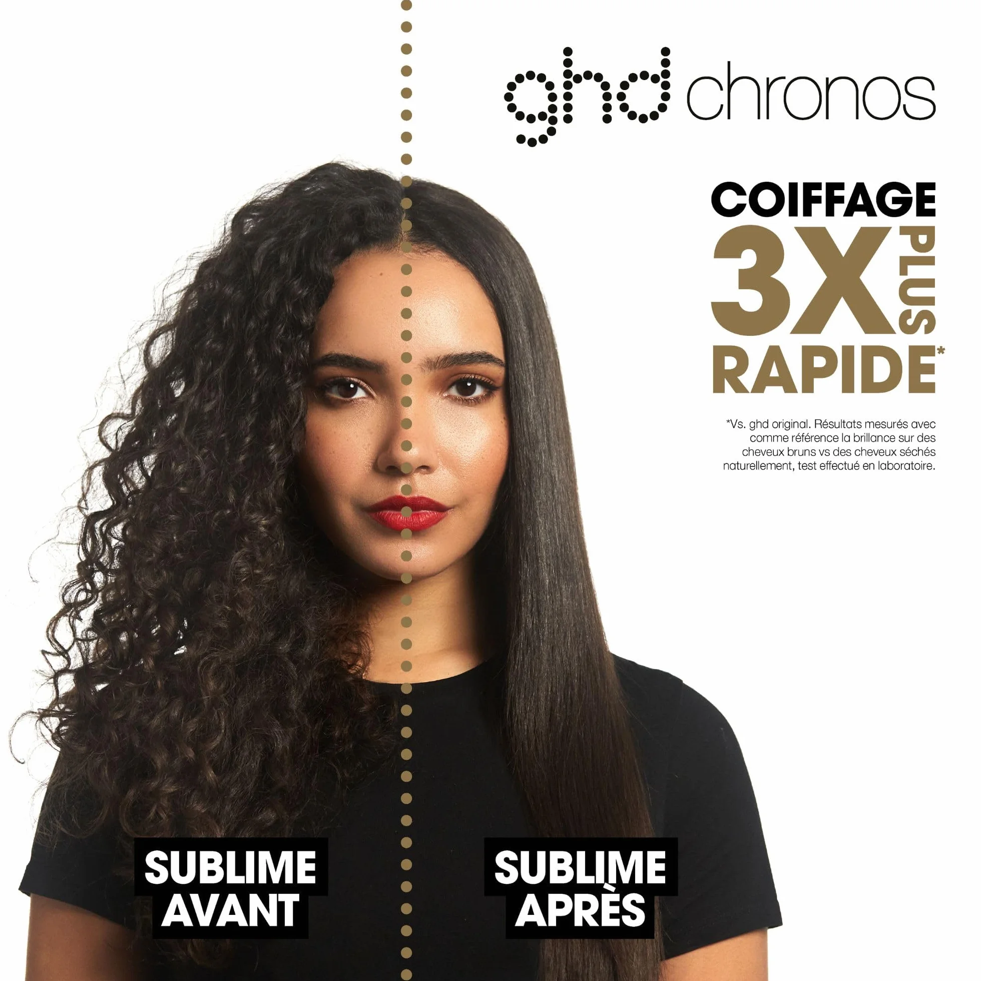ghd Lisseur cheveux Chronos Fer à lisser professionnel coiffage rapide brillant sans chaleur extrême tous types cheveux