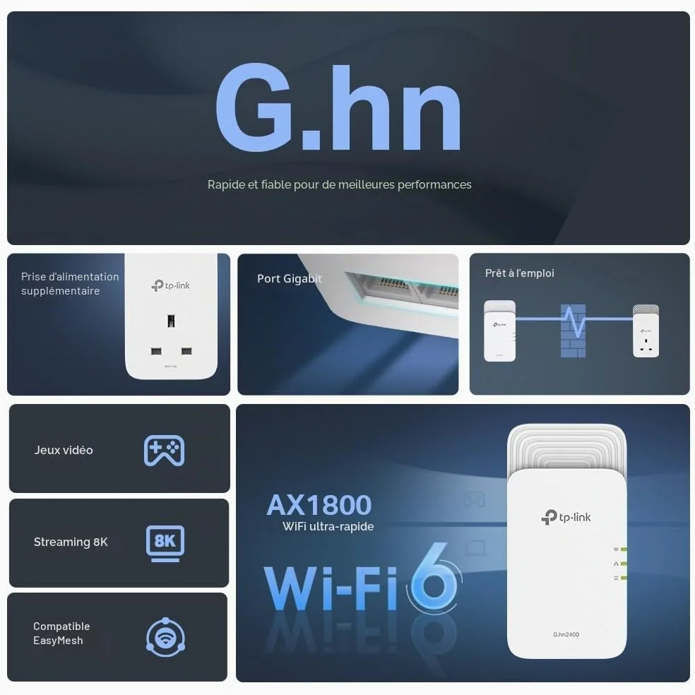 TP-Link Kit PGW2440 Avancé Adaptateur Powerline G.hn 2400 Mbps Boosteur Internet WiFi 6 1800 Mbps, Alimentation Supplémentaire, 2+1 Ports Gigabit Ethernet, Streaming et Jeux 8K