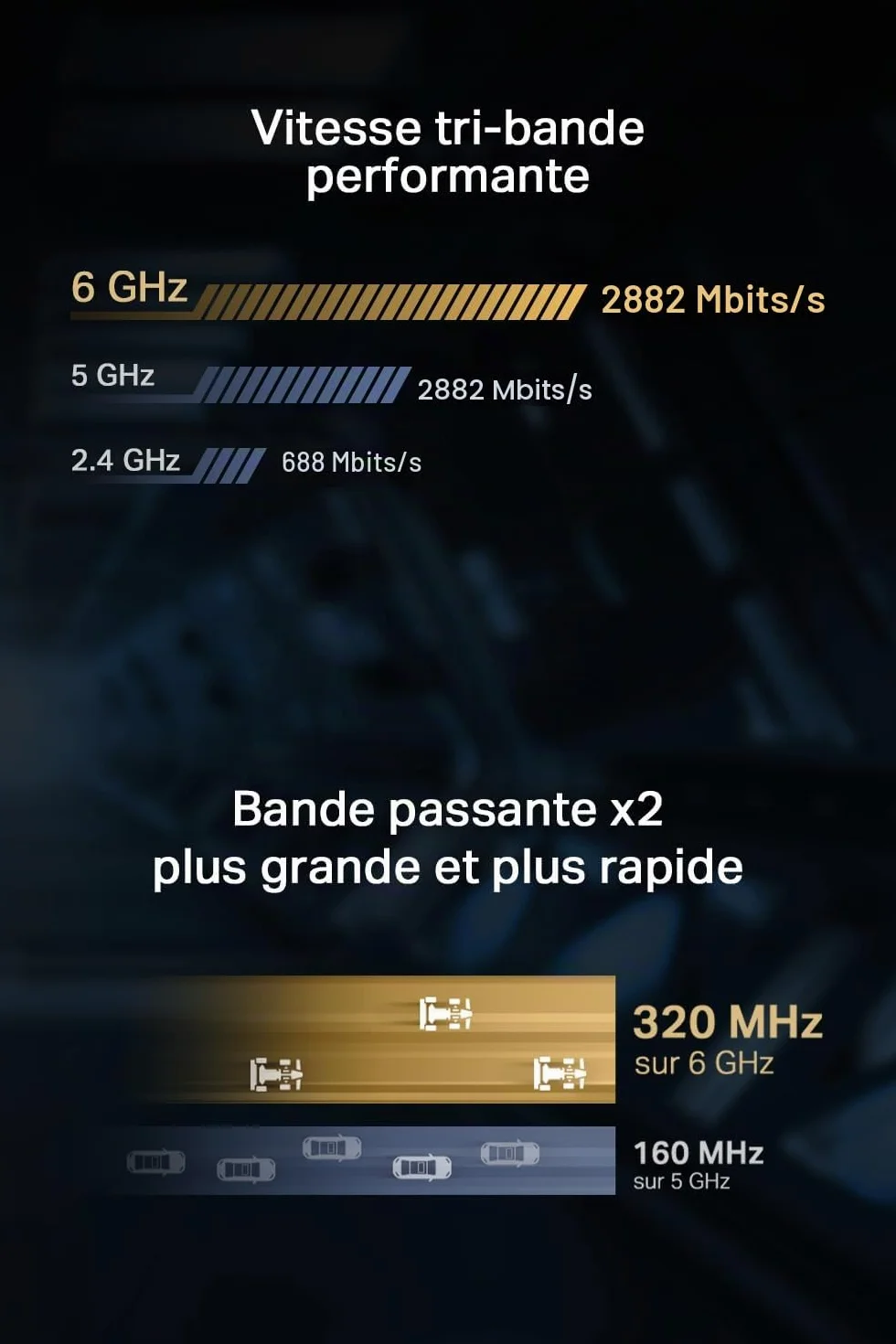 TP-Link Carte WiFi 7 PCIe BE6500 avec Bluetooth 5.4, Archer TBE400E | Tri-bande 6 GHz, MLO, antennes haut gain, idéal gaming/streaming 8K, pour Windows 11 (64 bits) uniquement