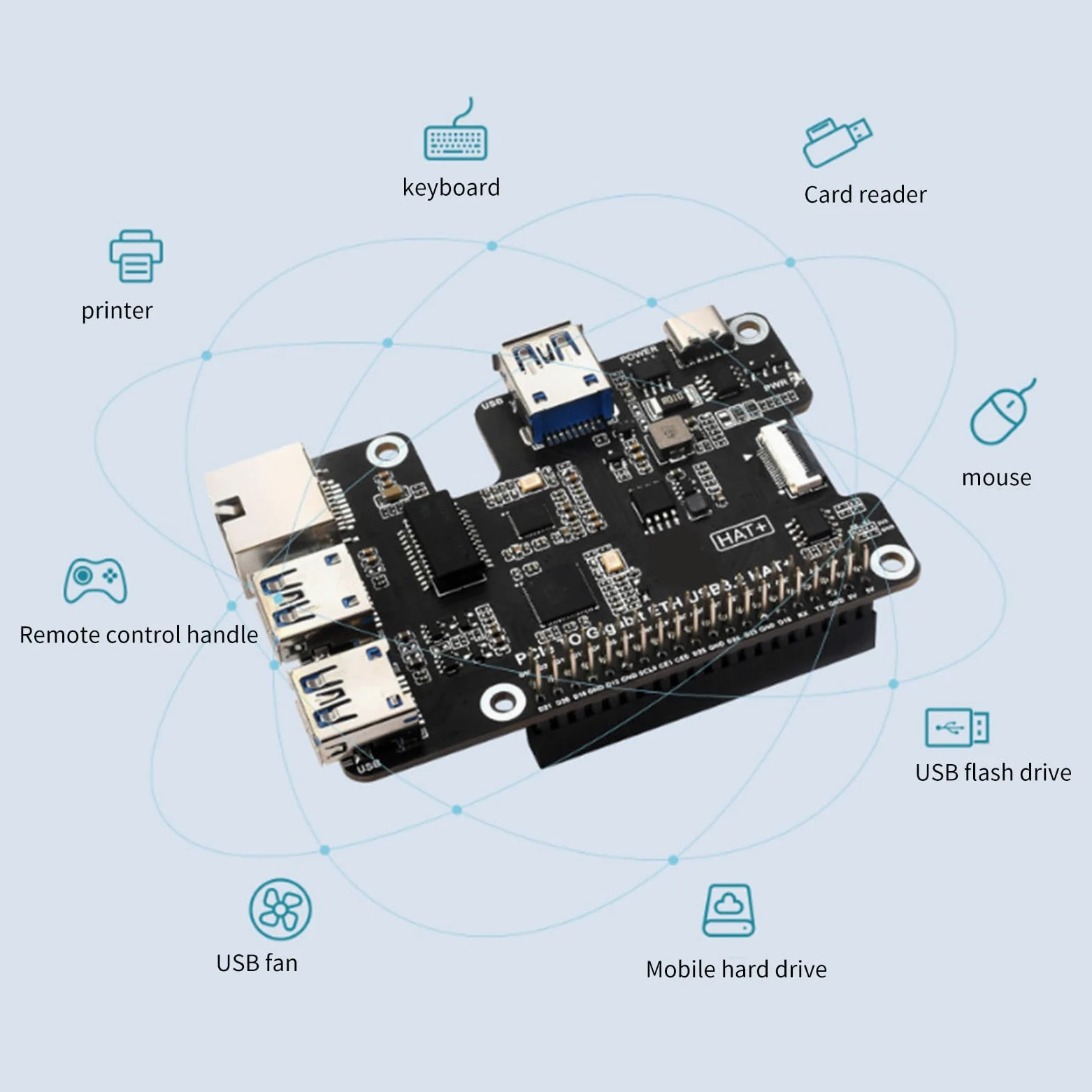 Carte d ' Extension PCIe USB 3.2 Gen1 Rapide avec Adaptateur Ethernet Gigabit intégré Puce RTL8153B pour des Vitesses de données supérieures Adaptateur PCIE sur Panneau