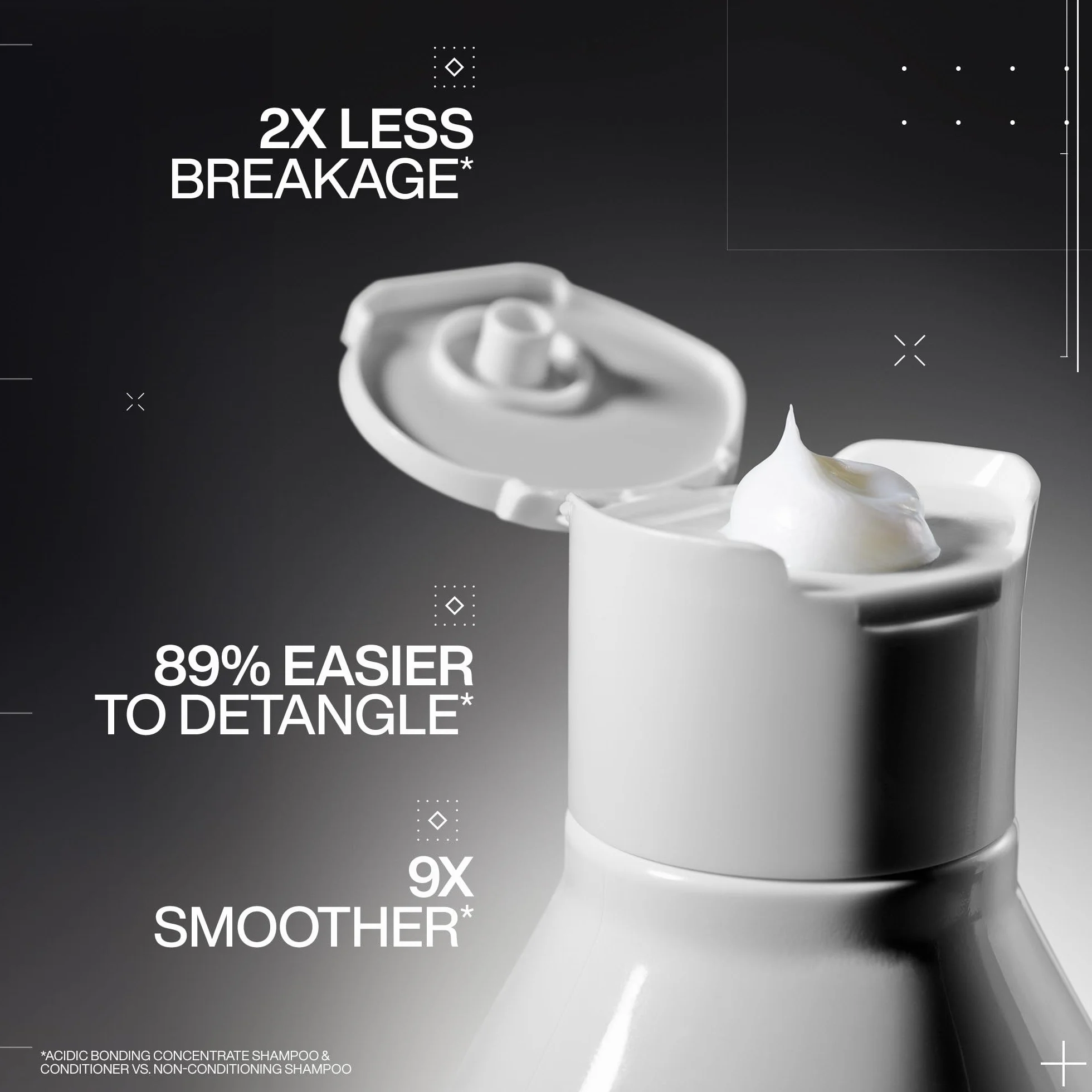 REDKEN Acidic Bonding Concentrate Après-Shampoing Soin Réparateur Cheveux Secs Abîmés 300 ml