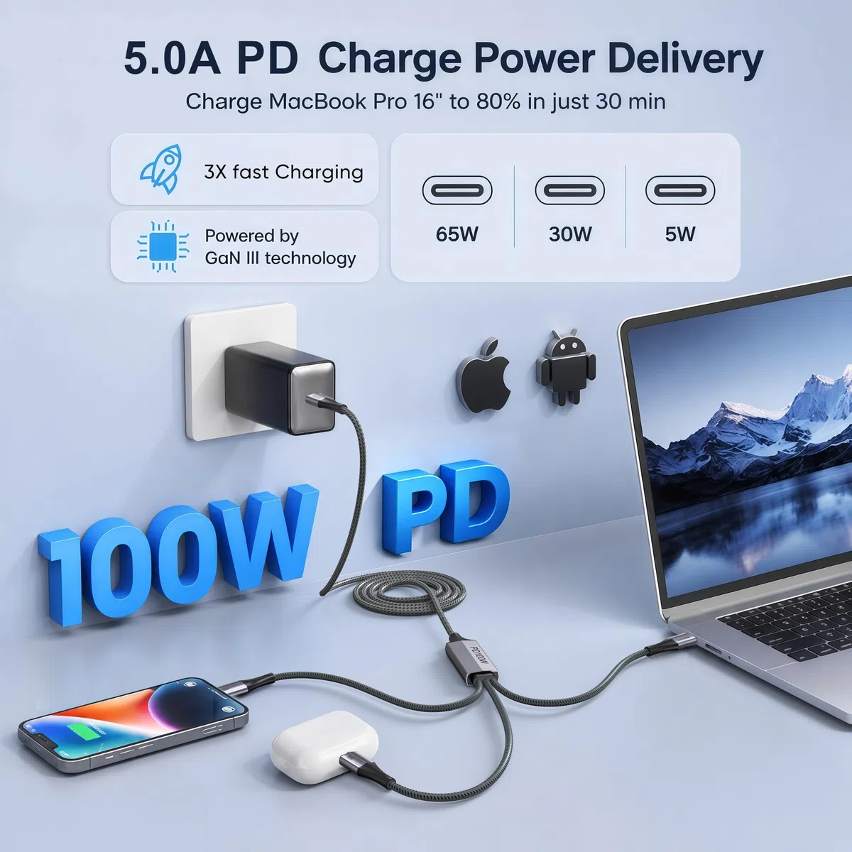Câble de charge répartiteur USB C, câble de charge double de type C, câble multiple 3 en 1 en nylon tressé avec 3 connecteurs de type C compatible avec IP 15 Pro Max/Galaxy/Tablettes/Google