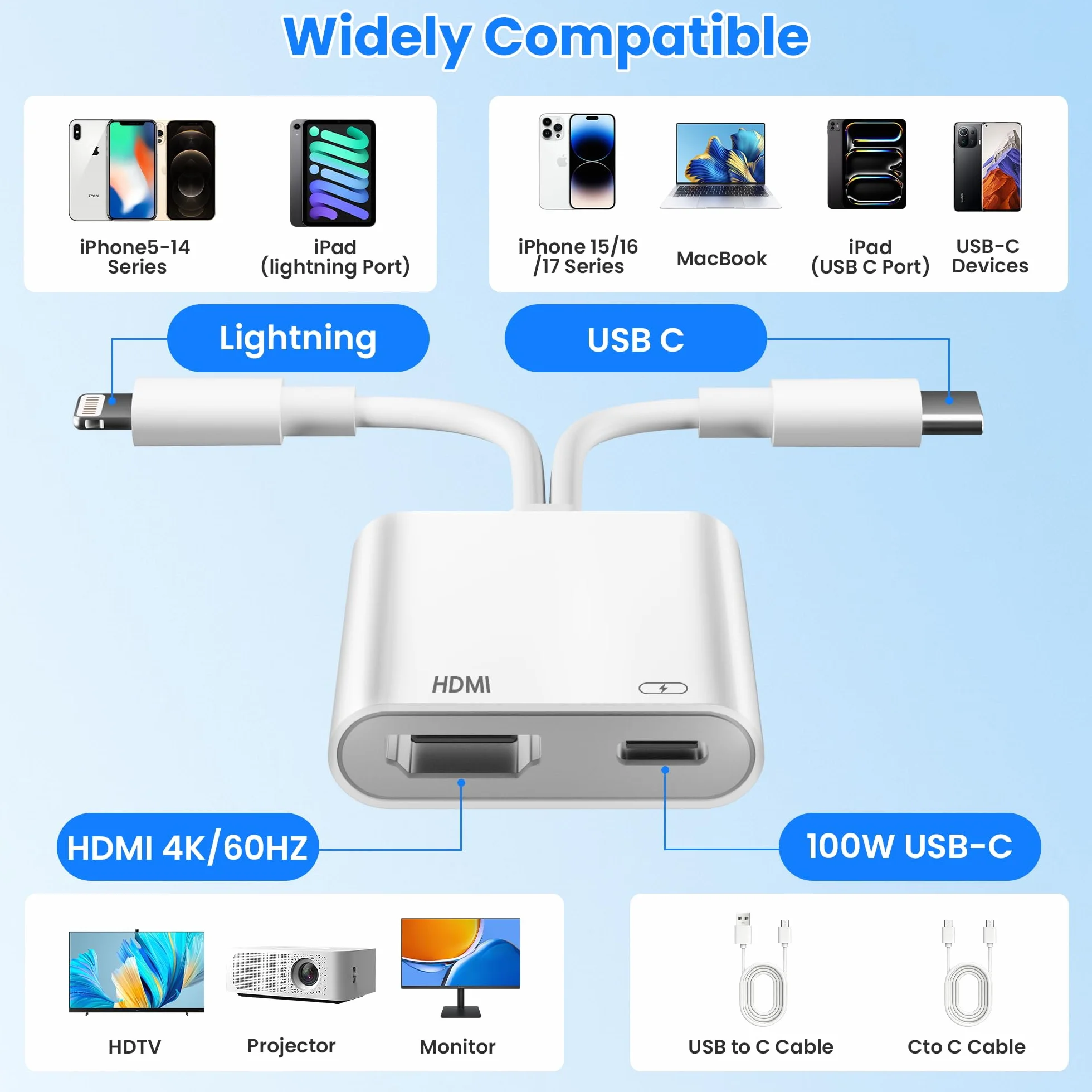 Adaptateur USB C et Lightning vers HDMI 4K@60Hz 100W pour iPhone 17/16/15/14 iPad MacBook Certifié MFi