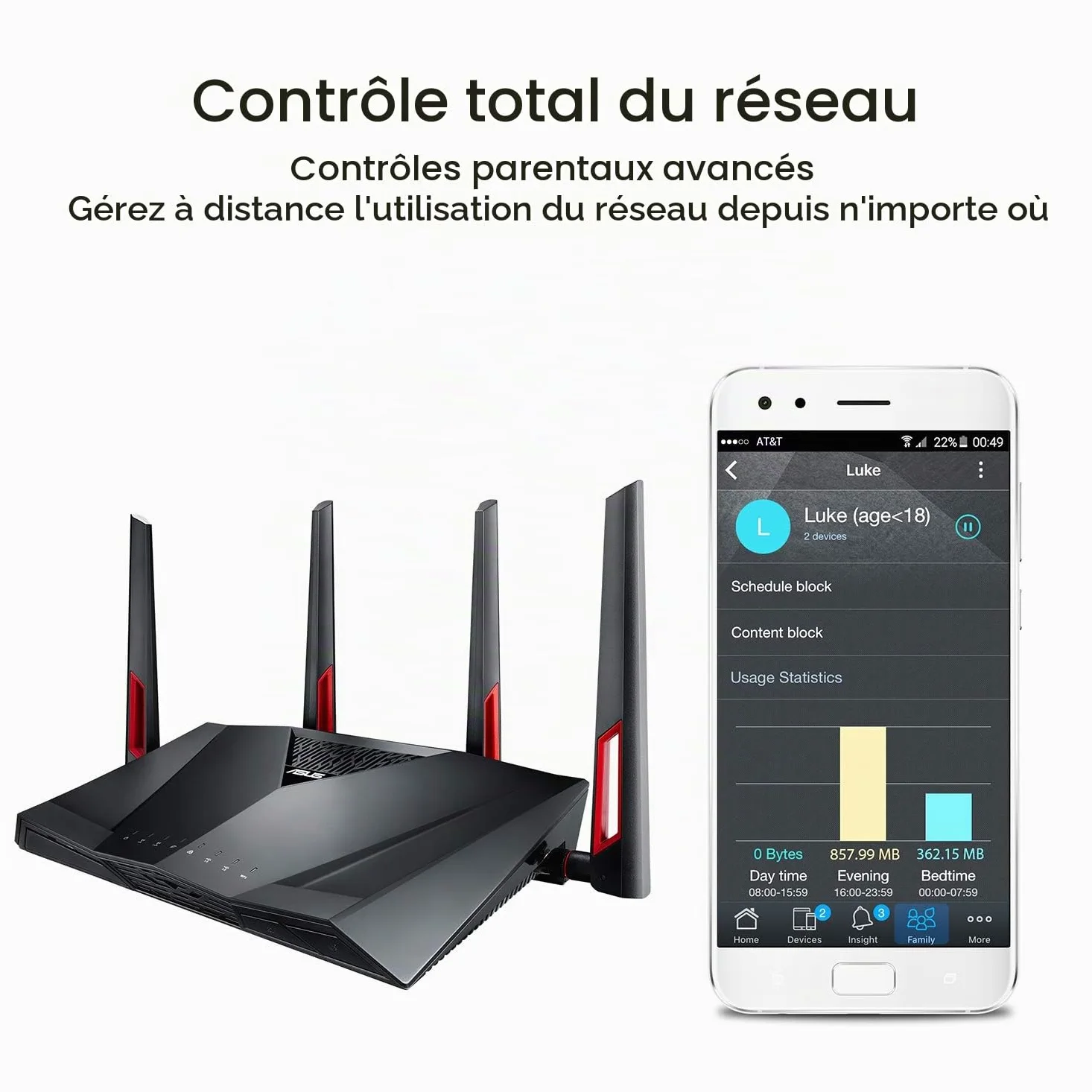 ASUS RT-AC88U - Routeur gaming Gigabit double bande Wi-Fi-AC3100 avec MU-MIMO, AiProtection par TrendMicro pour sécuriser votre réseau, technologie AiMesh et l'accélérateur de jeux WTFast