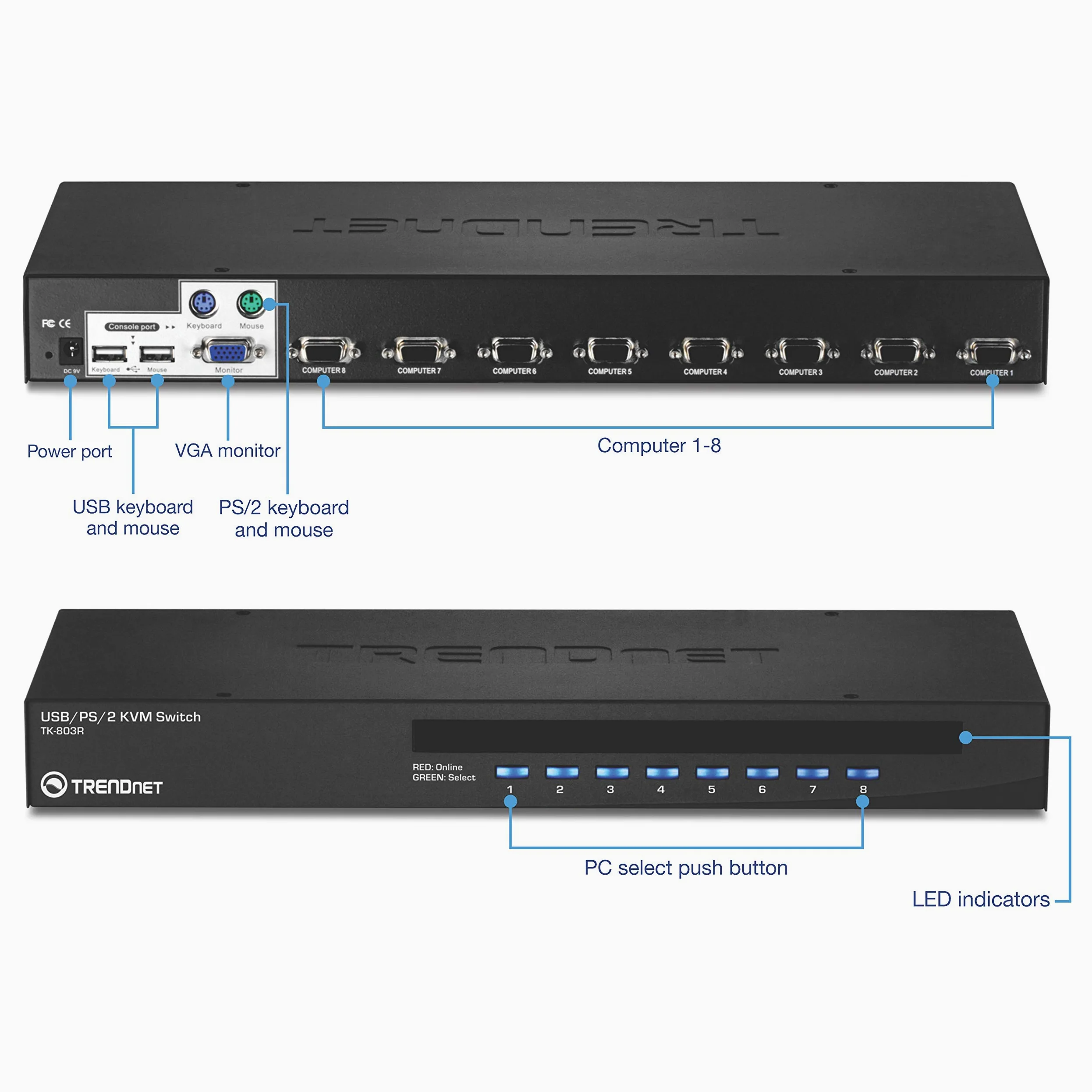 TRENDnet, TK-803R, Commutateur KVM 8 ports USB/PS2 à montage en rack, connexion VGA et USB, surveillance des périphériques, analyse automatique, retour sonore