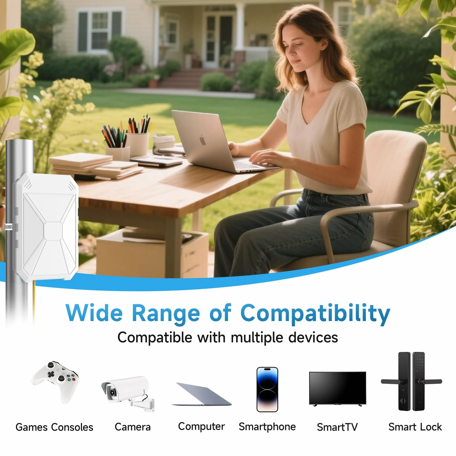 N300 Repeteur WiFi Puissant Exterieur avec 6 Intégrées, Amplificateur WiFi Exterieur Longue Portée, IP67 RéSistant Aux IntempéRies, WPA/WPA2, Passif PoE, Port Ethernet, Convient pour La Cour, Jardin