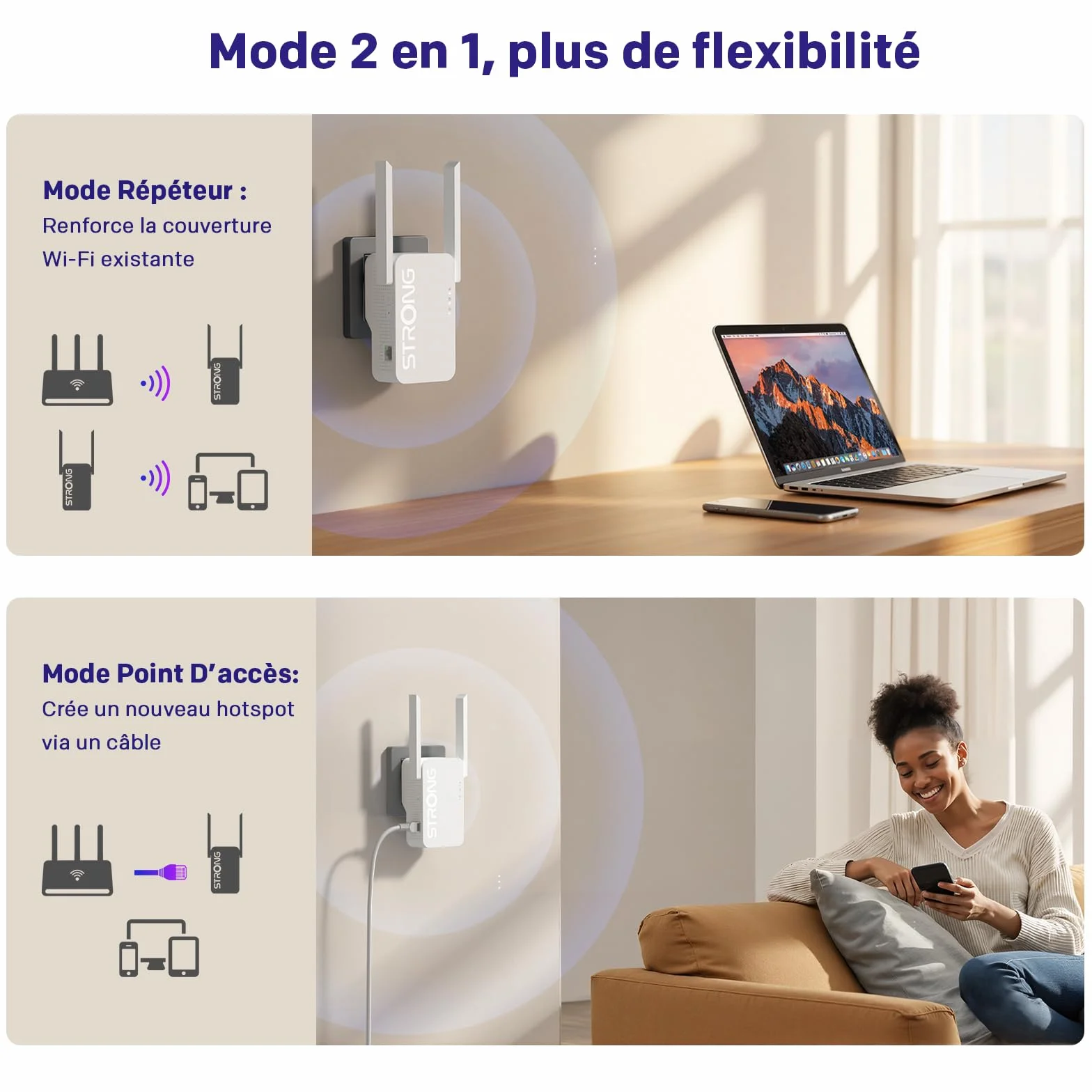 Répéteur WiFi AX3000 WiFi 6 Prise Murale Dual Band Antennes Externes WPS Point d'accès