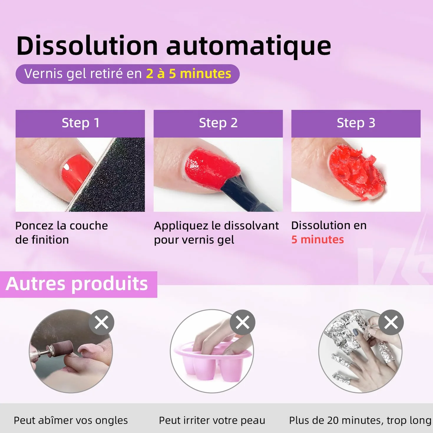 JODSONE Dissolvant Vernis Semi Permanent 18ML, Pas de Trempage Requis, 3-5 Minutes