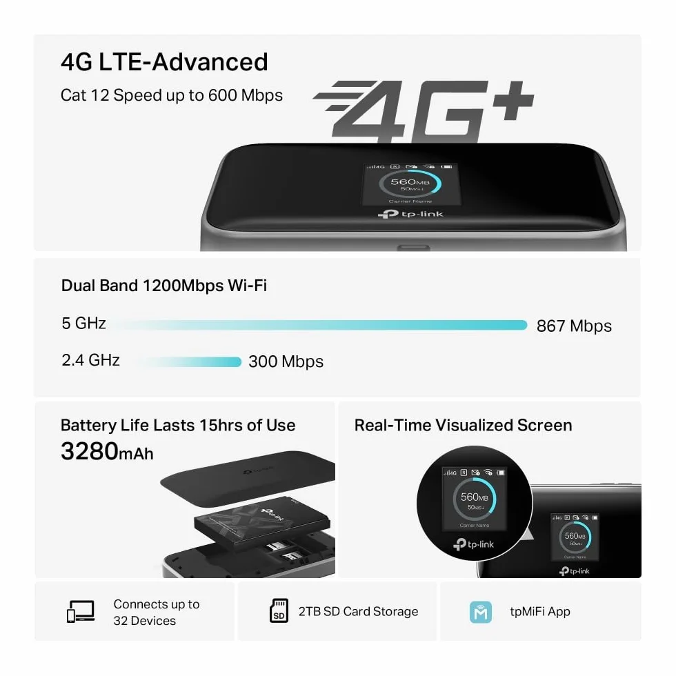 TP-Link M7750 Routeur 4G+ LTE Cat12 Portable, WiFi AC1200 Double Bande, jusqu'à 600 Mbps