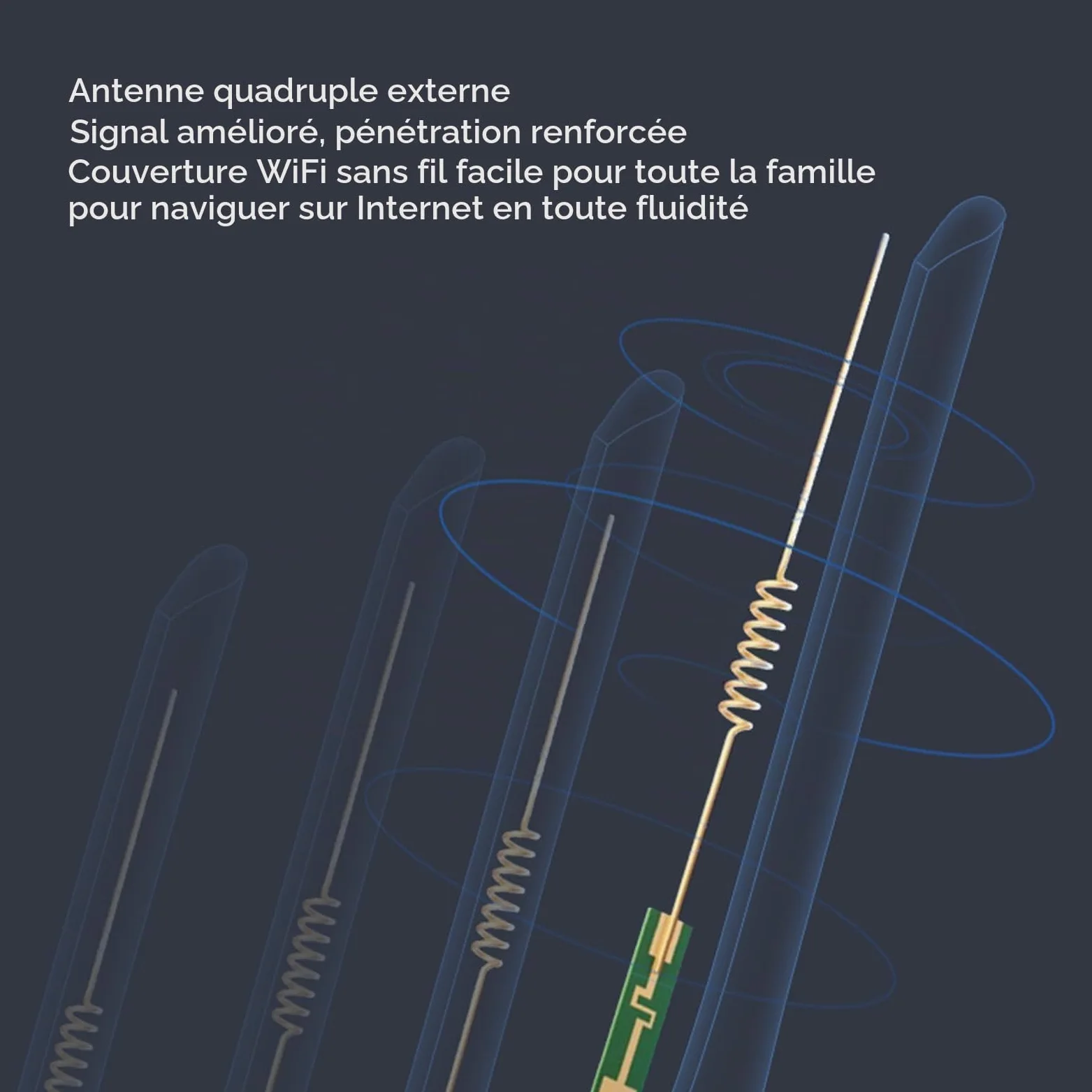 Routeur WiFi 4G, Modem Routeur 4G LTE, avec Emplacement pour Carte SIM, Transmission WiFi 300 Mbps 2,4 G, jusqu'à 20 Appareils, avec 4 Antennes à Gain élevé (5 Dbi), pour