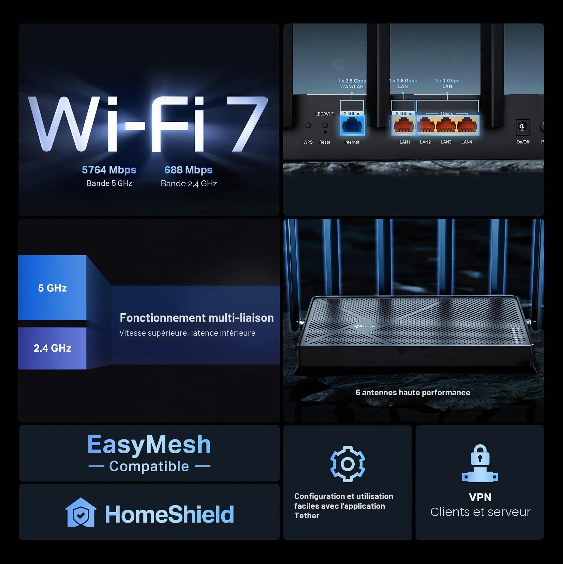TP-Link Archer BE6500 Routeur Wi-FI Double Bande 7 (Archer BE400), Double Ports 2,5 Gbit/s, USB 3.0, processeur Quad-Core, HomeShield, IoT privé pour la sécurité réseau, Clients VPN