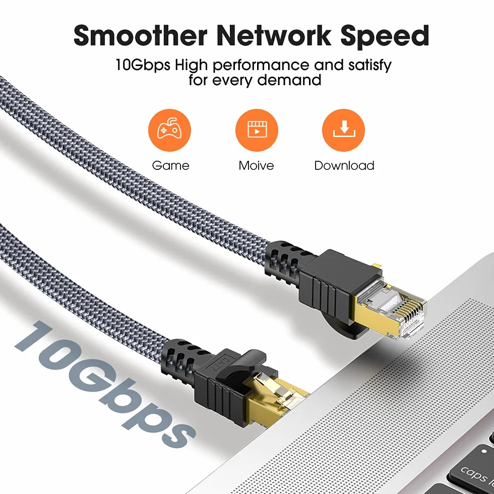 Snowkids Câble Ethernet RJ45 Cat 7 5m 10Gbps 600MHz S/FTP Plat Nylon LAN
