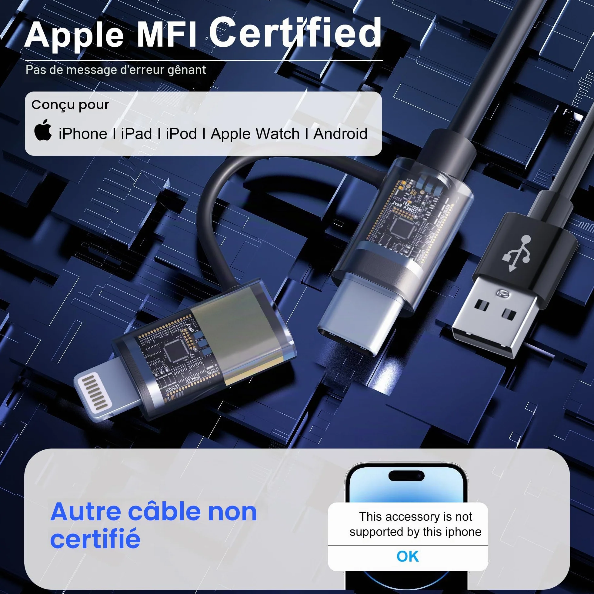 Câble Spirale Voiture 2 en 1 USB vers USB-C et Lightning pour Apple CarPlay et Android Auto, Charge Rapide 3A et Transmission de Données pour iPhone 17/16/15/14/13/12/11/Galaxy/Android