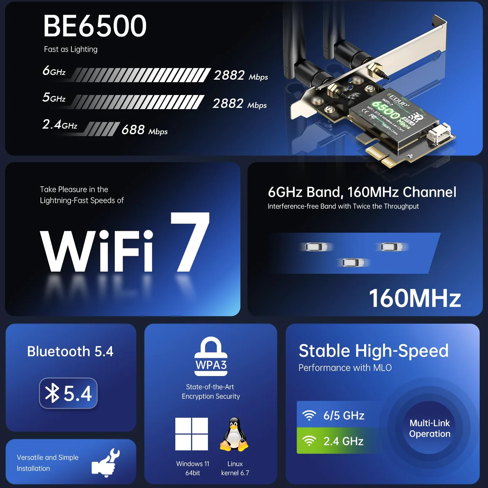 EDUP® Carte WiFi 7 PCIe BE6500 Tri-Bande, Bluetooth 5.4, PC Win 11 | Vitesse WiFi 7 BE6500 tri-bande, Bluetooth 5.4, technologie MLO, format PCIe x1, compatible PC Windows 11 et Linux 6.7+