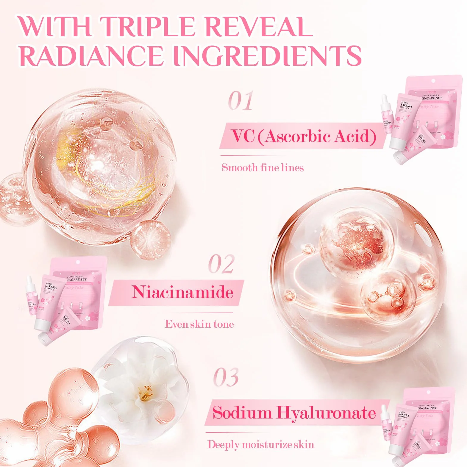 Sakura Ensemble de Soins de la Peau, Trousse de Voyage avec Crème Nettoyante, Toner, Sérum, Set Hydratant