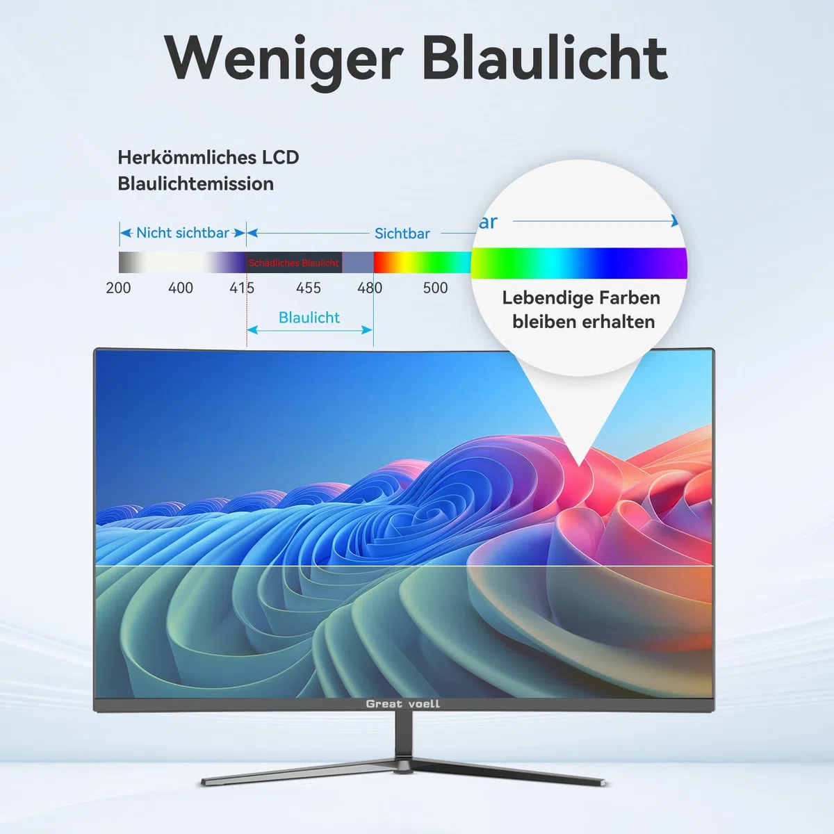 Great voell 24" Écran PC Gamer Incurvé, 100 Hz, HDR10