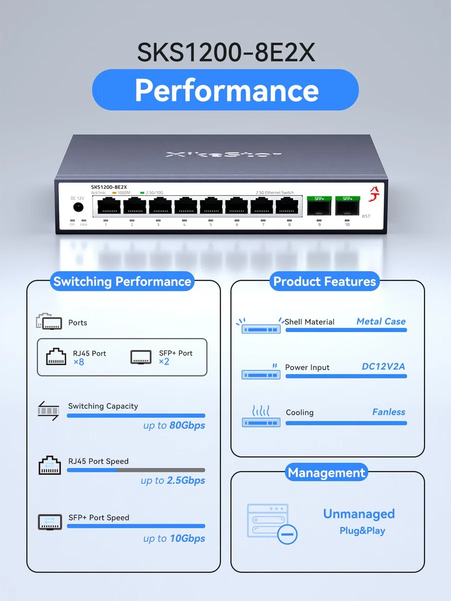 Commutateur Ethernet non géré 8 ports 2,5 G avec 2 x 10 G SFP+, commutateur réseau 2,5 Gigabit, concentrateur Ethernet 2,5 Go, Plug & Play, boîtier en métal, support de bureau/mural