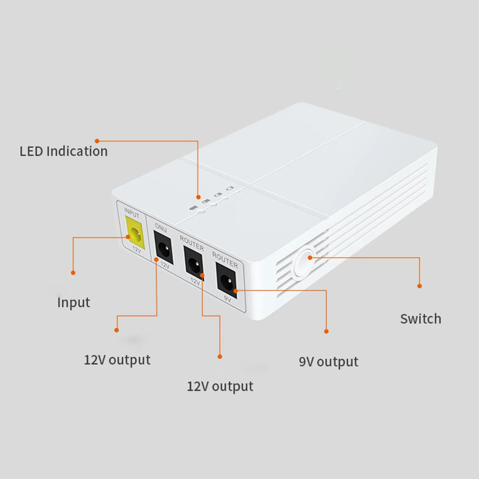 Wakects Alimentation sans Interruption 6000mAh, Bloc D’Alimentation DC de Secours pour Routeur Modem WiFi 5 Heures, 2 Ports DC avec Protection Contre Les Surcharges