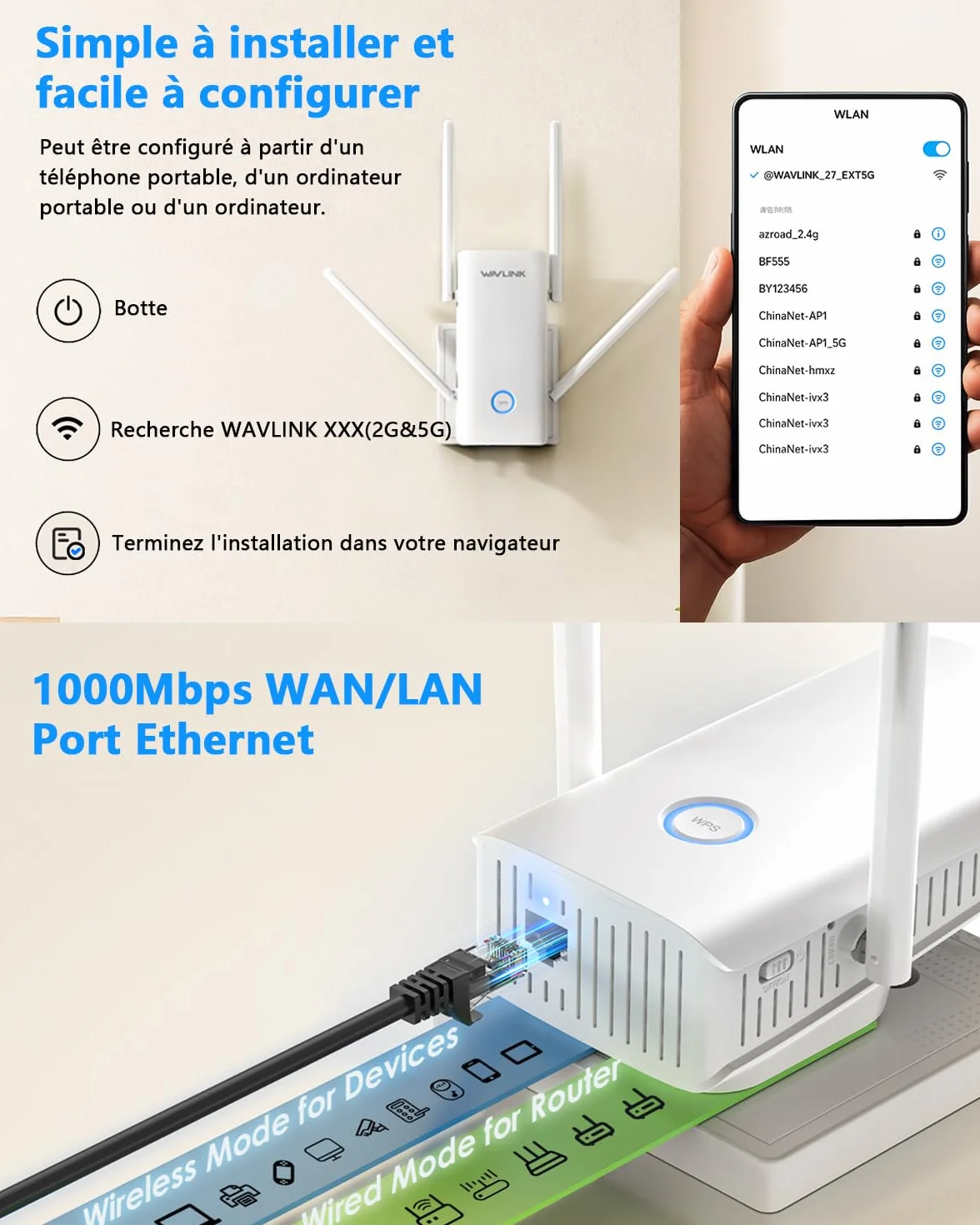 WAVLINK Répéteur WiFi 6 AX3000, Amplificateur WiFi avec Port Ethernet, Antennes 5dBi, Double Bande 5GHz/2.4GHz