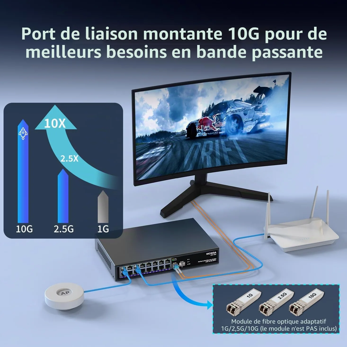 16 Port 2.5G + 2 Port 10G SFP+ Commutateur Ethernet, Commutateur Réseau NICGIGA 18 Ports 2.5Gb Non Géré, Plug & Play, Montage Bureau ou Rack 19 Pouces, Design Métallique sans Ventilation.